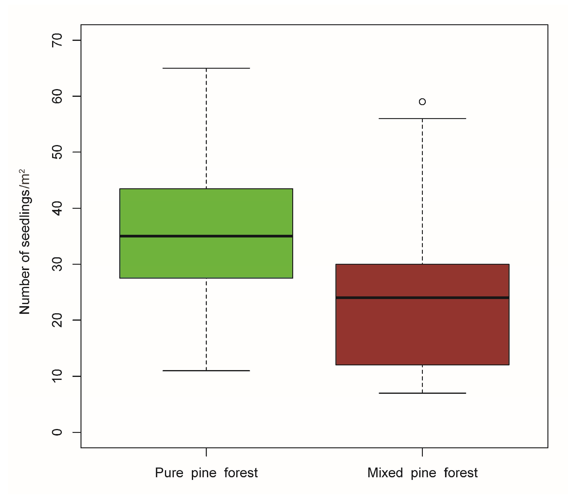 Sustainability 17 08309 g002 Sustainability 17 08309 g002