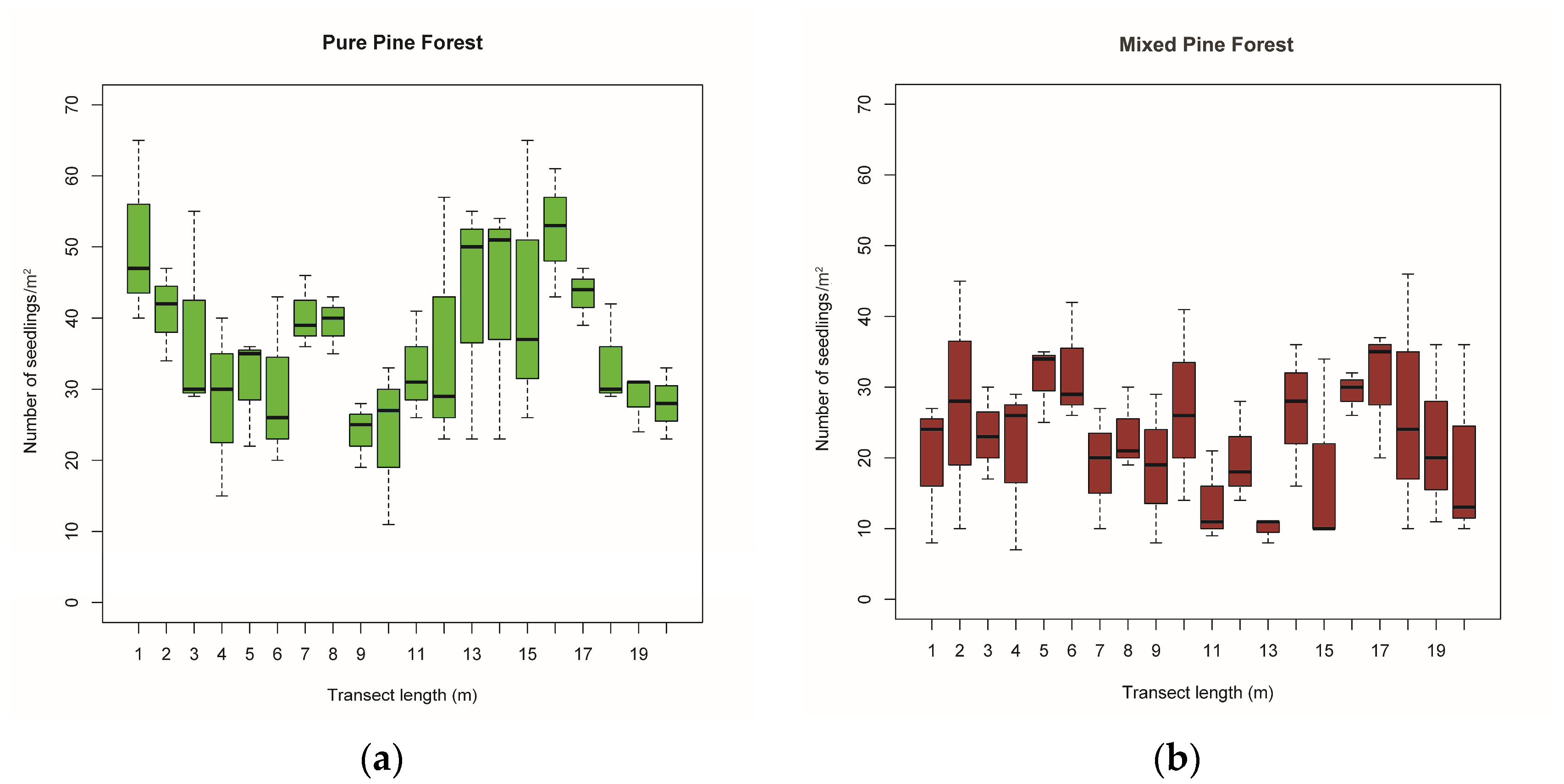 Sustainability 17 08309 g003 Sustainability 17 08309 g003