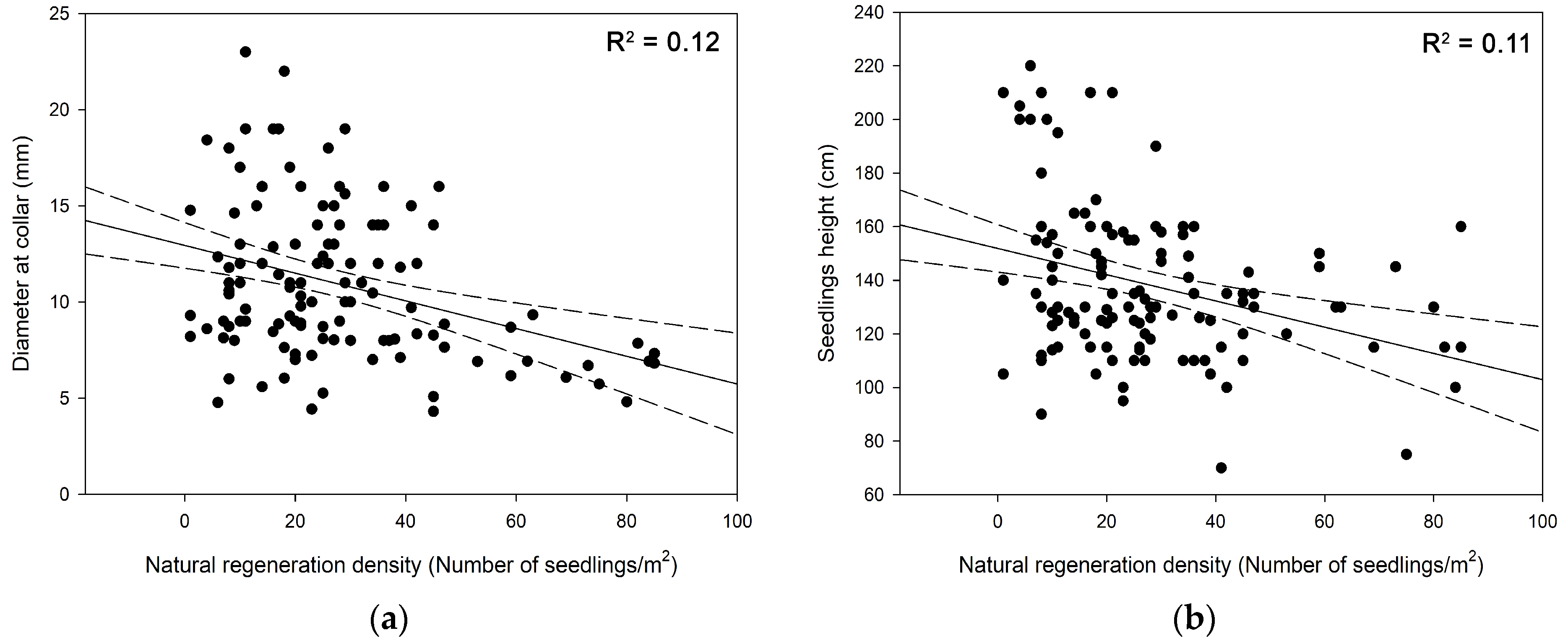 Sustainability 17 08309 g004 Sustainability 17 08309 g004
