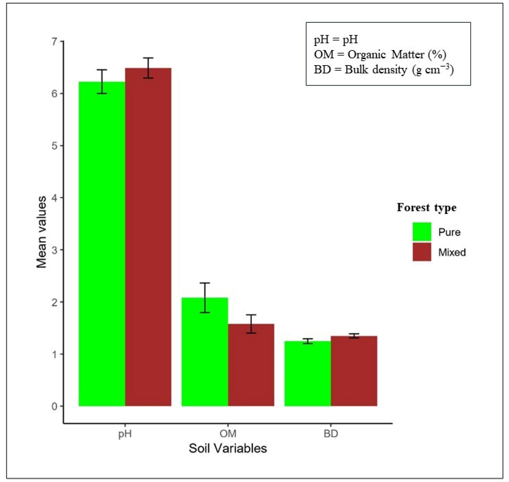 Sustainability 17 08309 g005 Sustainability 17 08309 g005