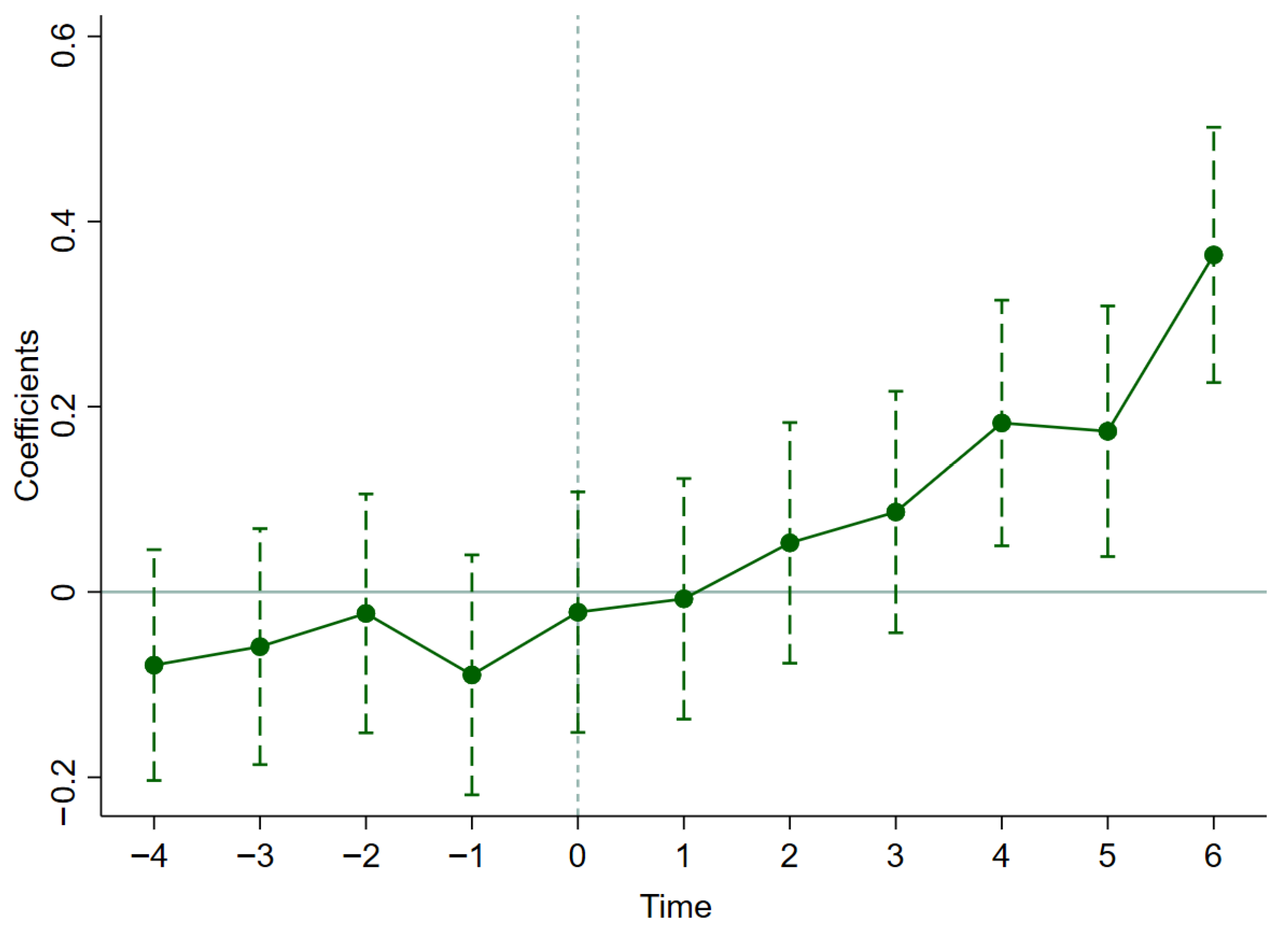 Sustainability 17 08315 g002 Sustainability 17 08315 g002