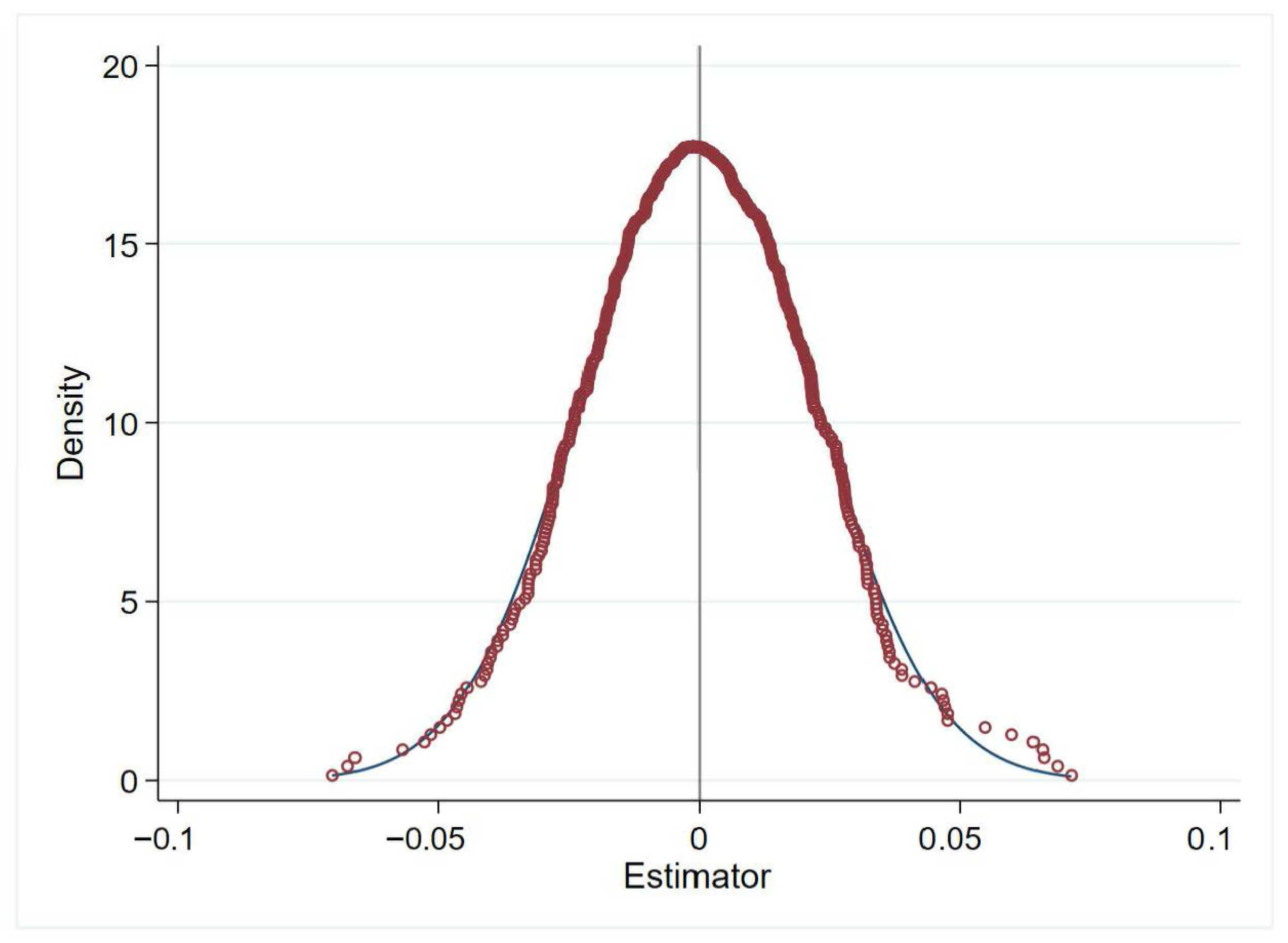 Sustainability 17 08315 g003 Sustainability 17 08315 g003