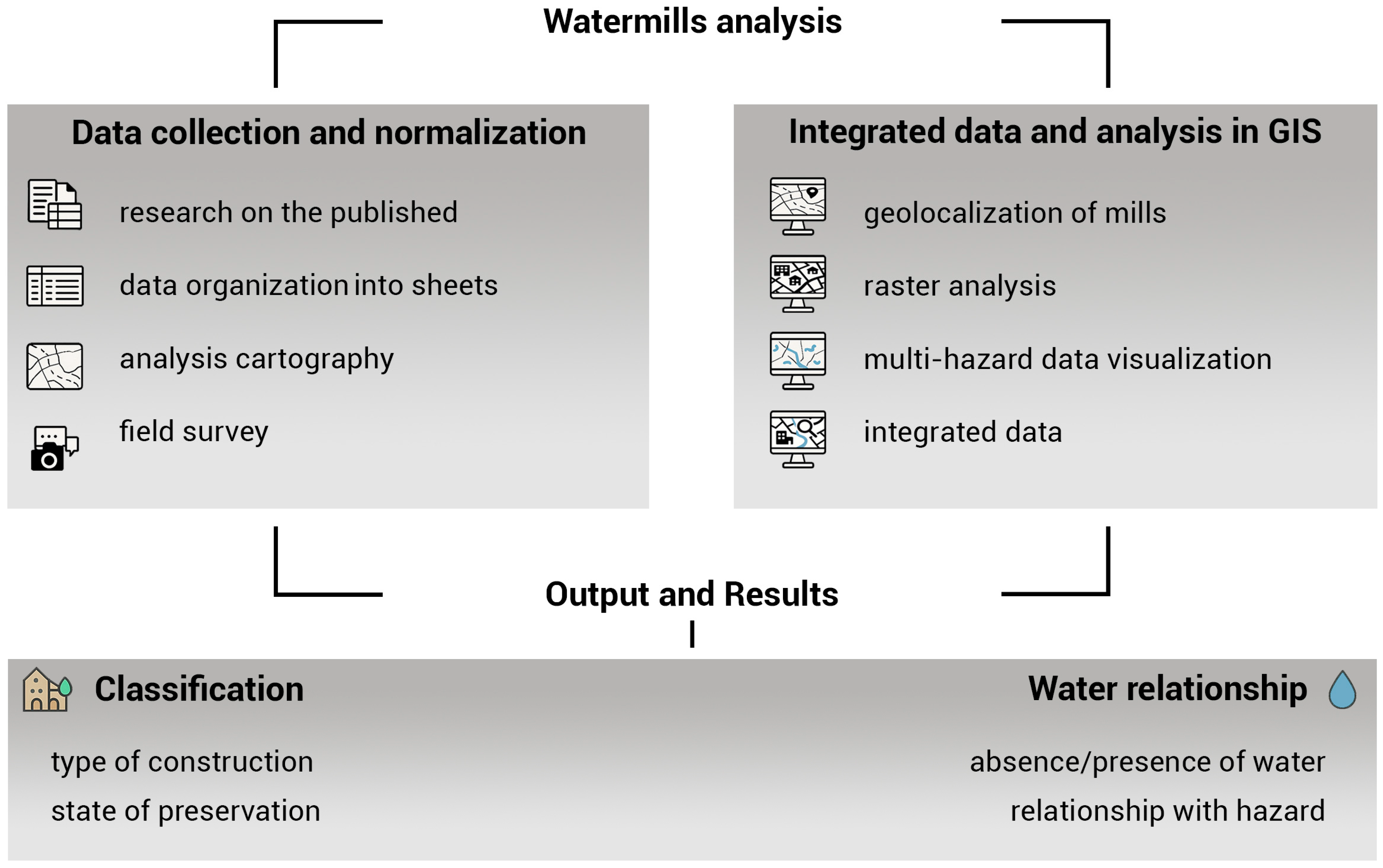 Sustainability 17 08328 g002 Sustainability 17 08328 g002