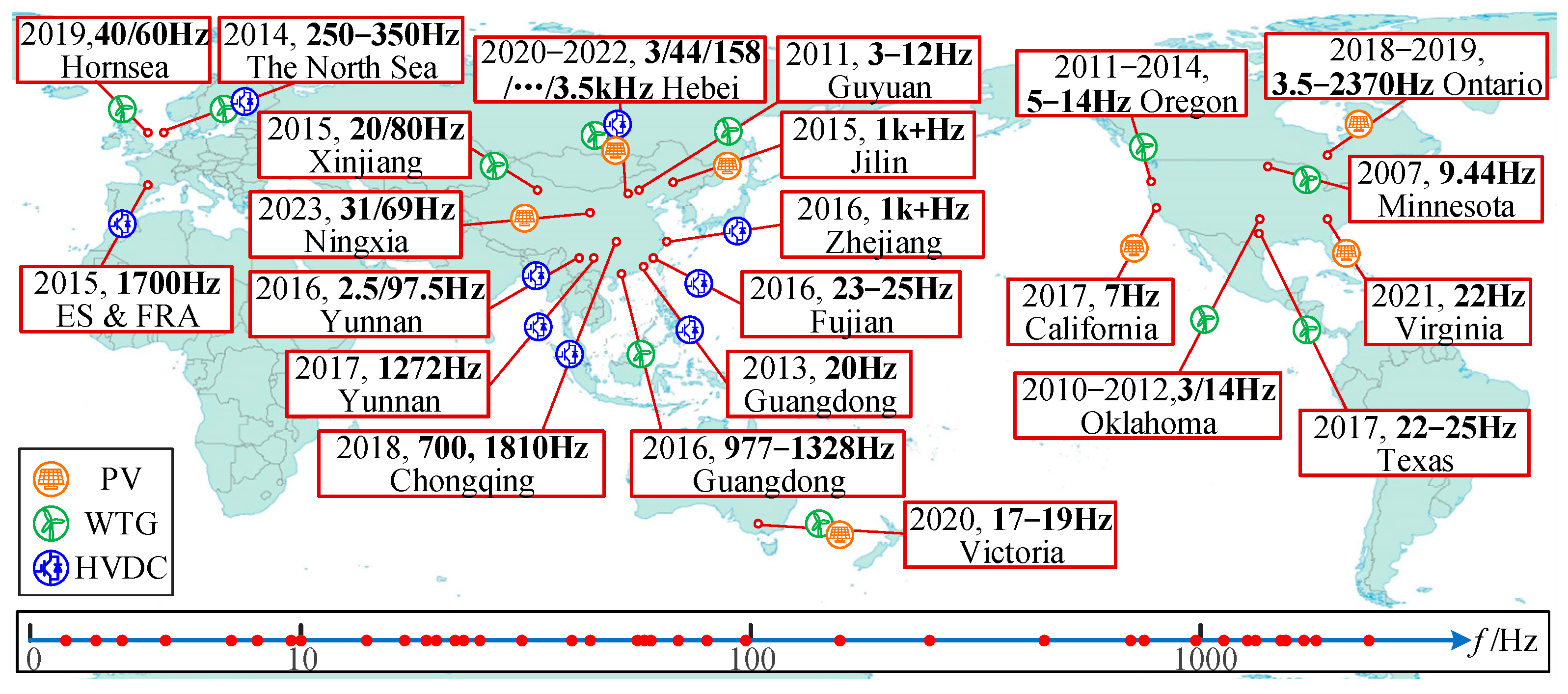 Sustainability 17 08334 g001 Sustainability 17 08334 g001