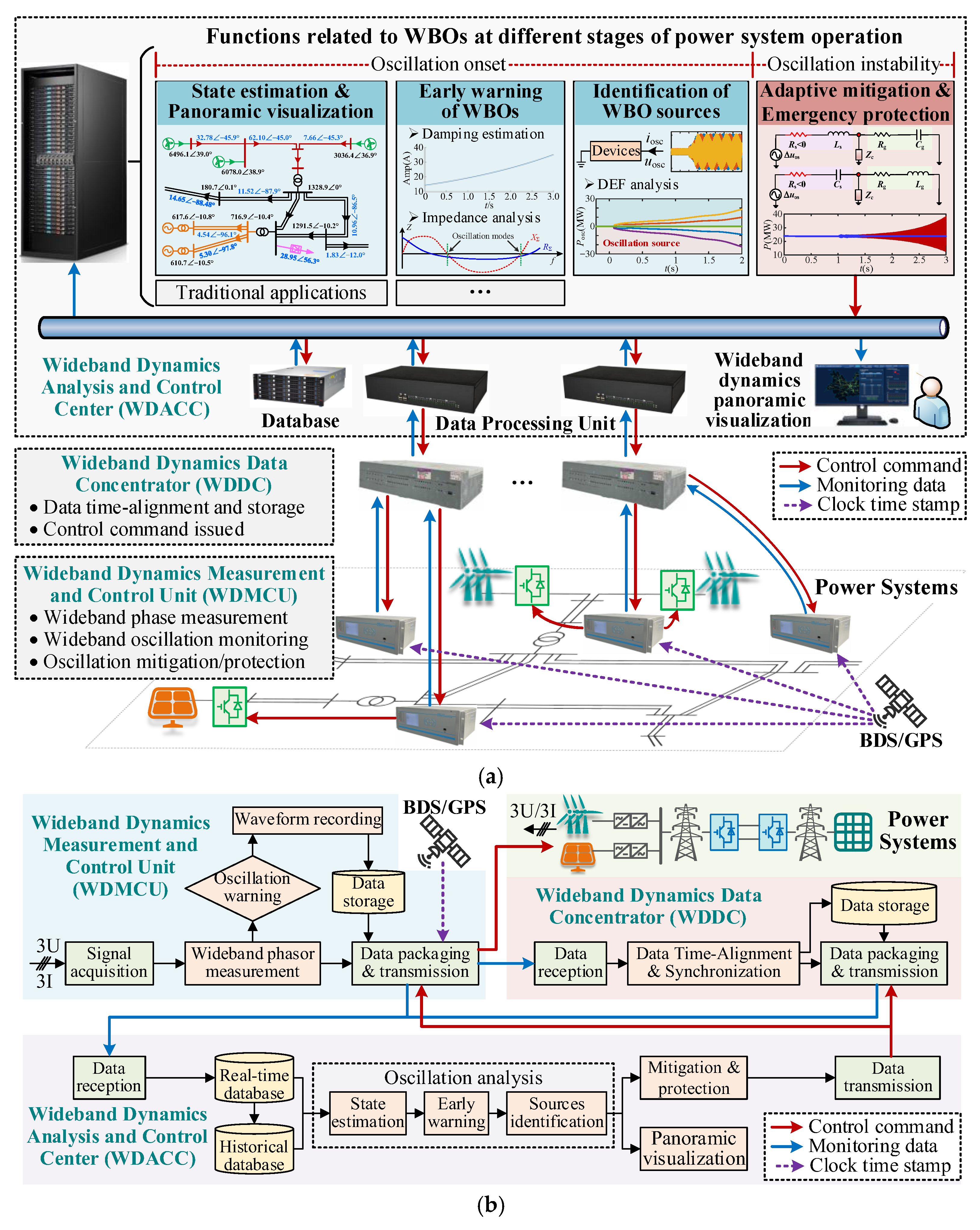 Sustainability 17 08334 g003 Sustainability 17 08334 g003