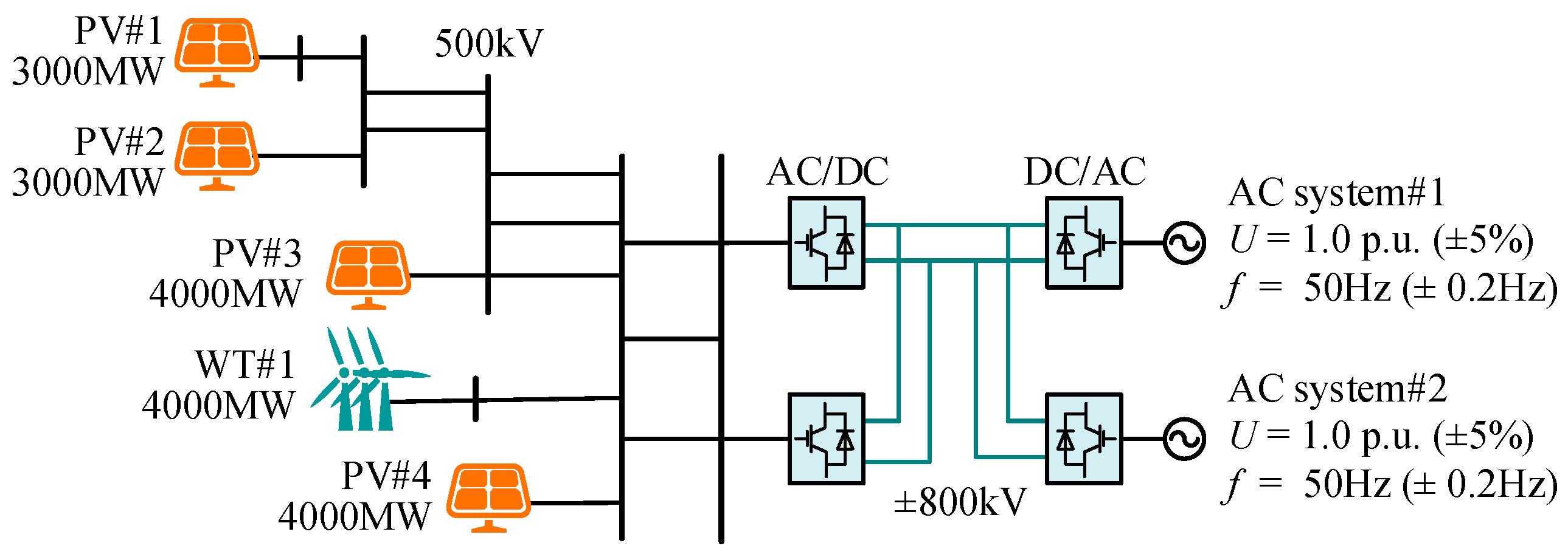 Sustainability 17 08334 g005 Sustainability 17 08334 g005