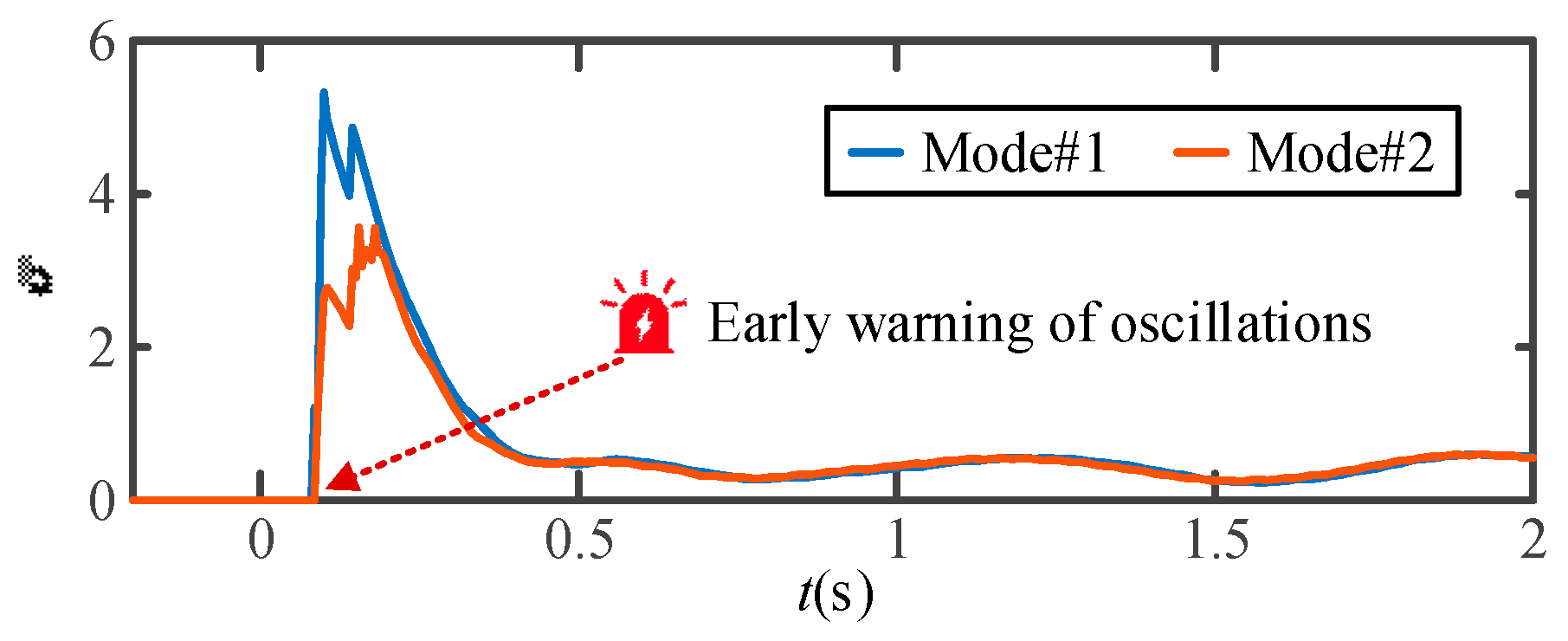 Sustainability 17 08334 g007 Sustainability 17 08334 g007