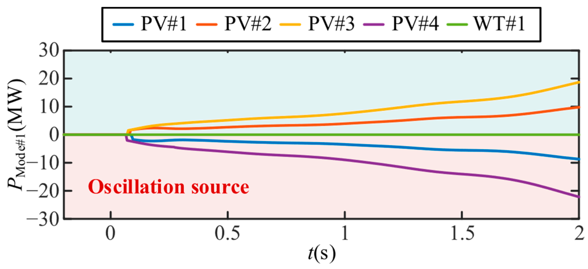 Sustainability 17 08334 g008 Sustainability 17 08334 g008