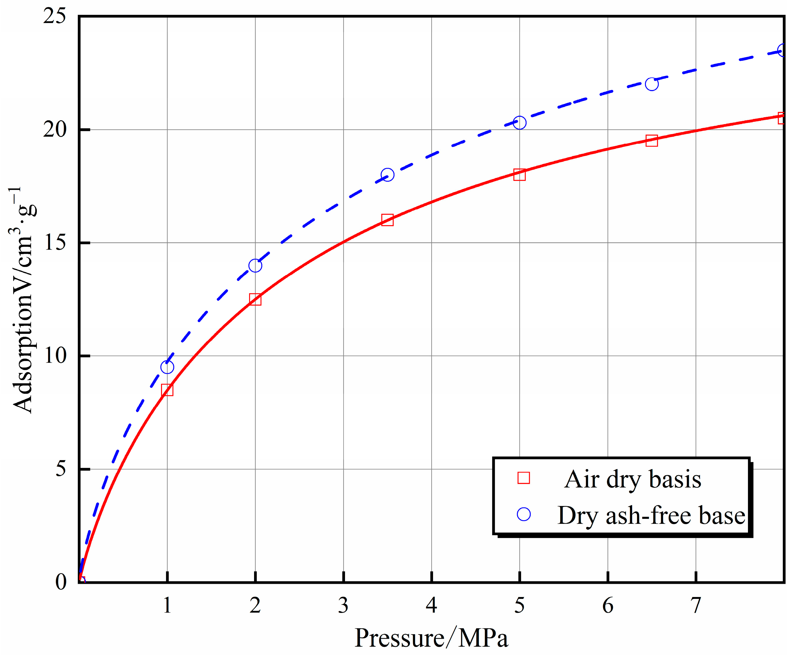 Sustainability 17 08380 g004 Sustainability 17 08380 g004