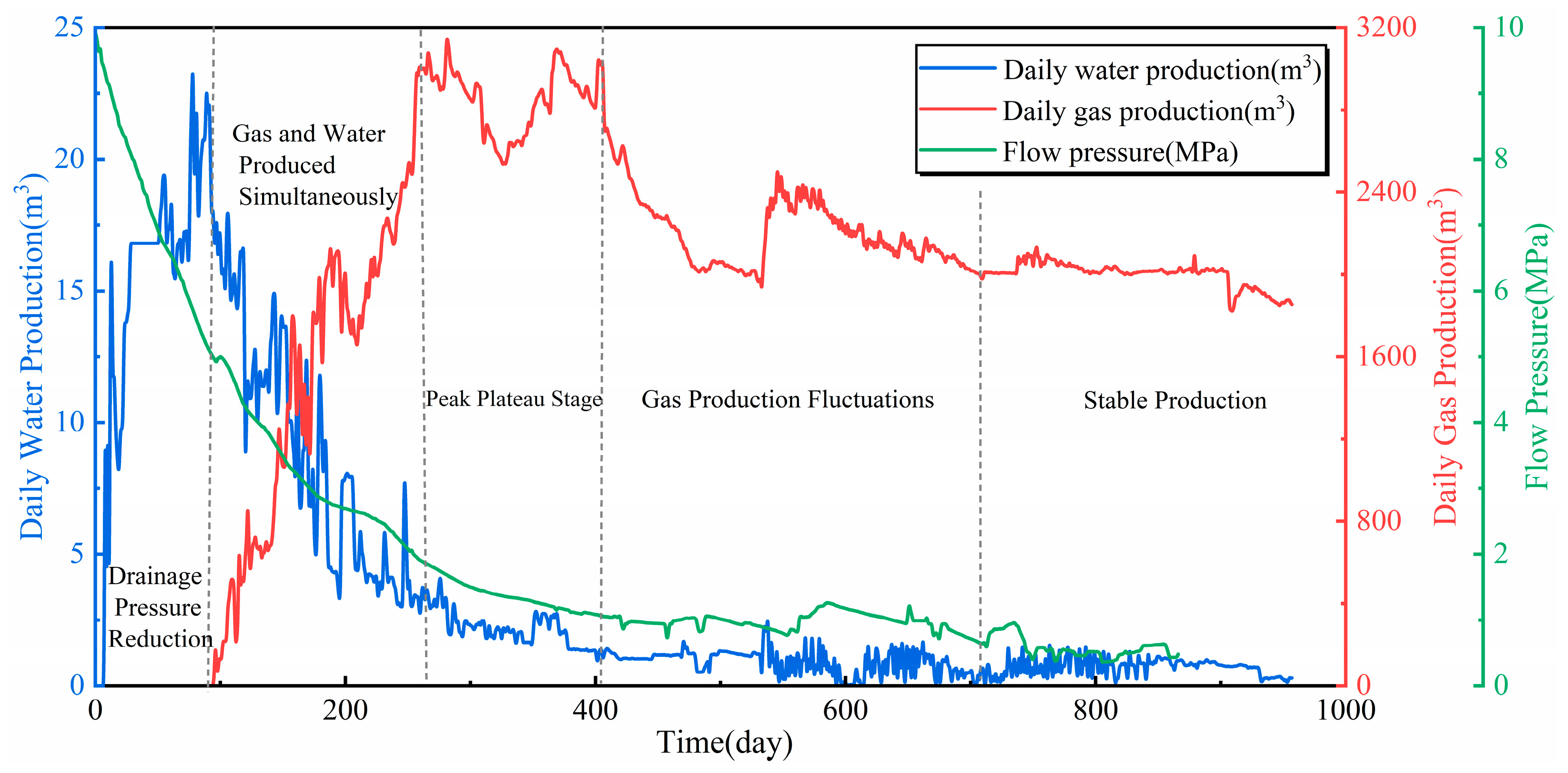 Sustainability 17 08380 g006 Sustainability 17 08380 g006