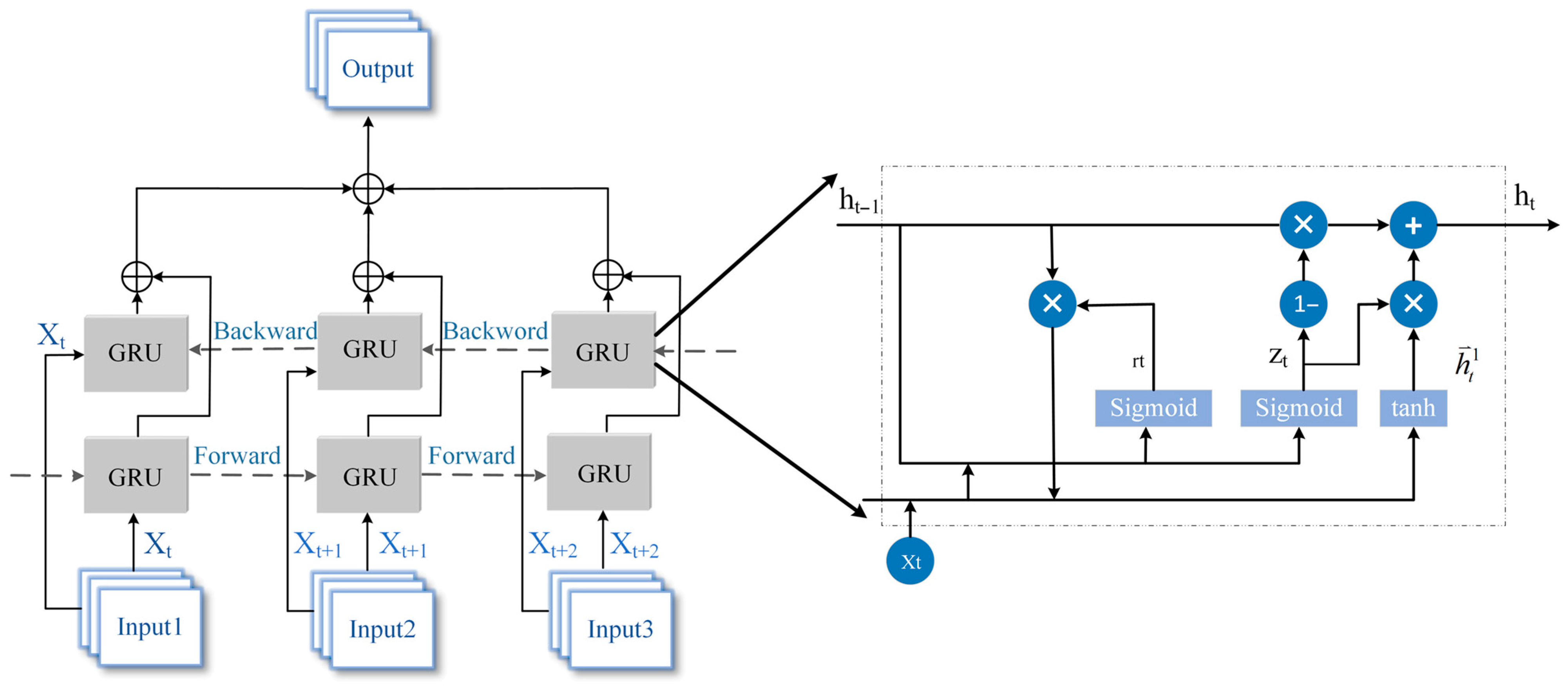 Sustainability 17 08380 g009 Sustainability 17 08380 g009