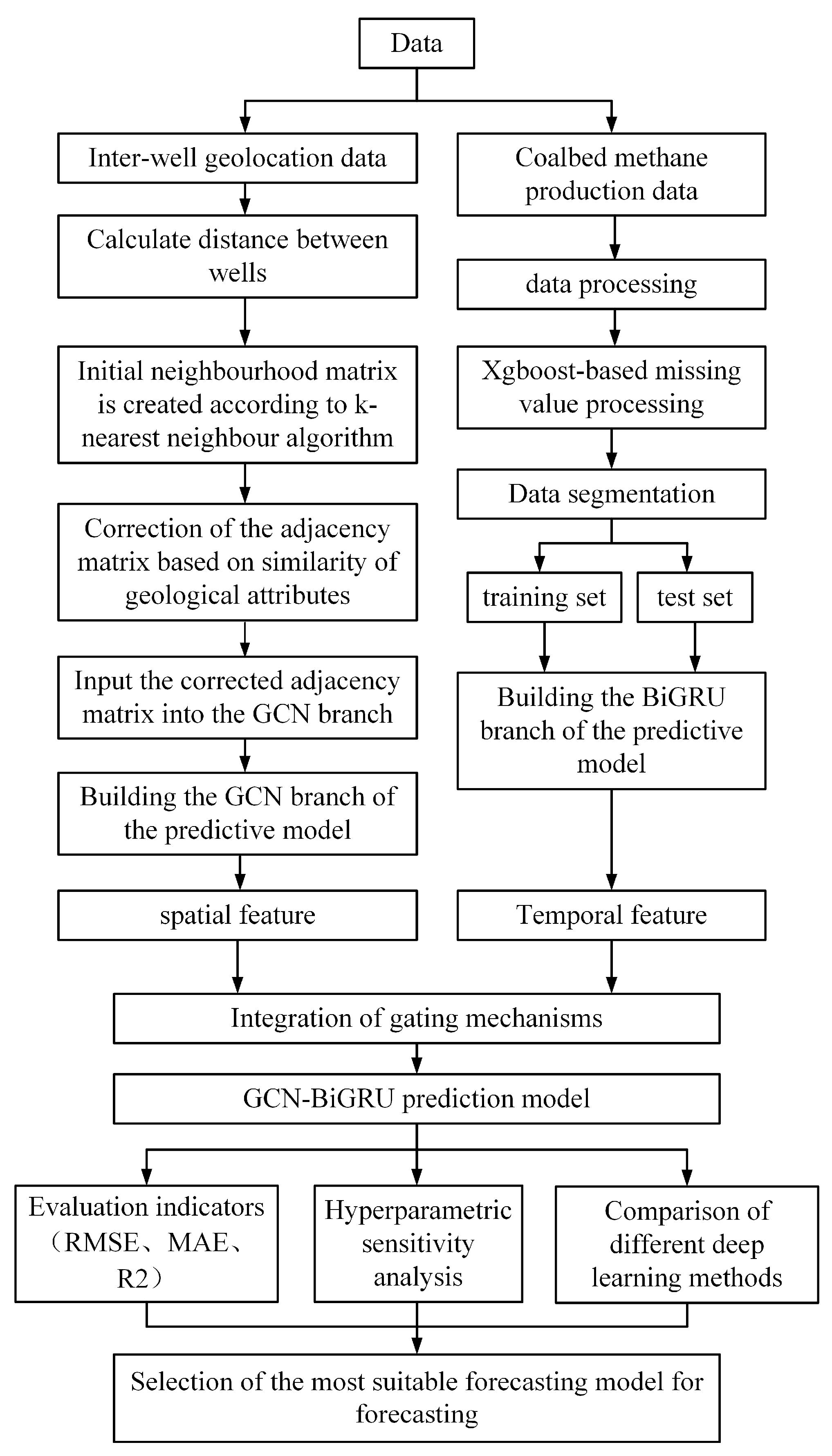 Sustainability 17 08380 g012 Sustainability 17 08380 g012