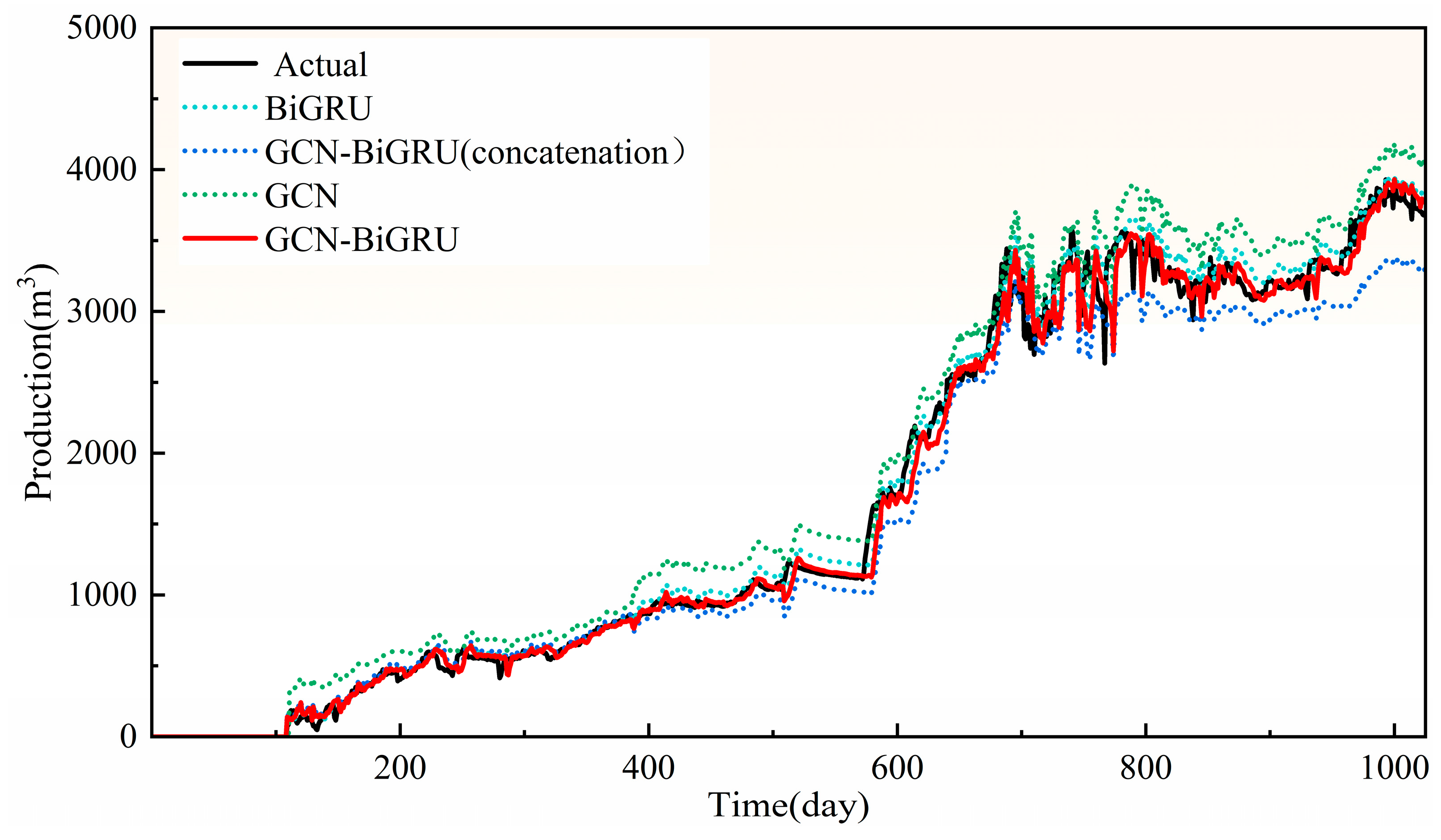 Sustainability 17 08380 g014 Sustainability 17 08380 g014