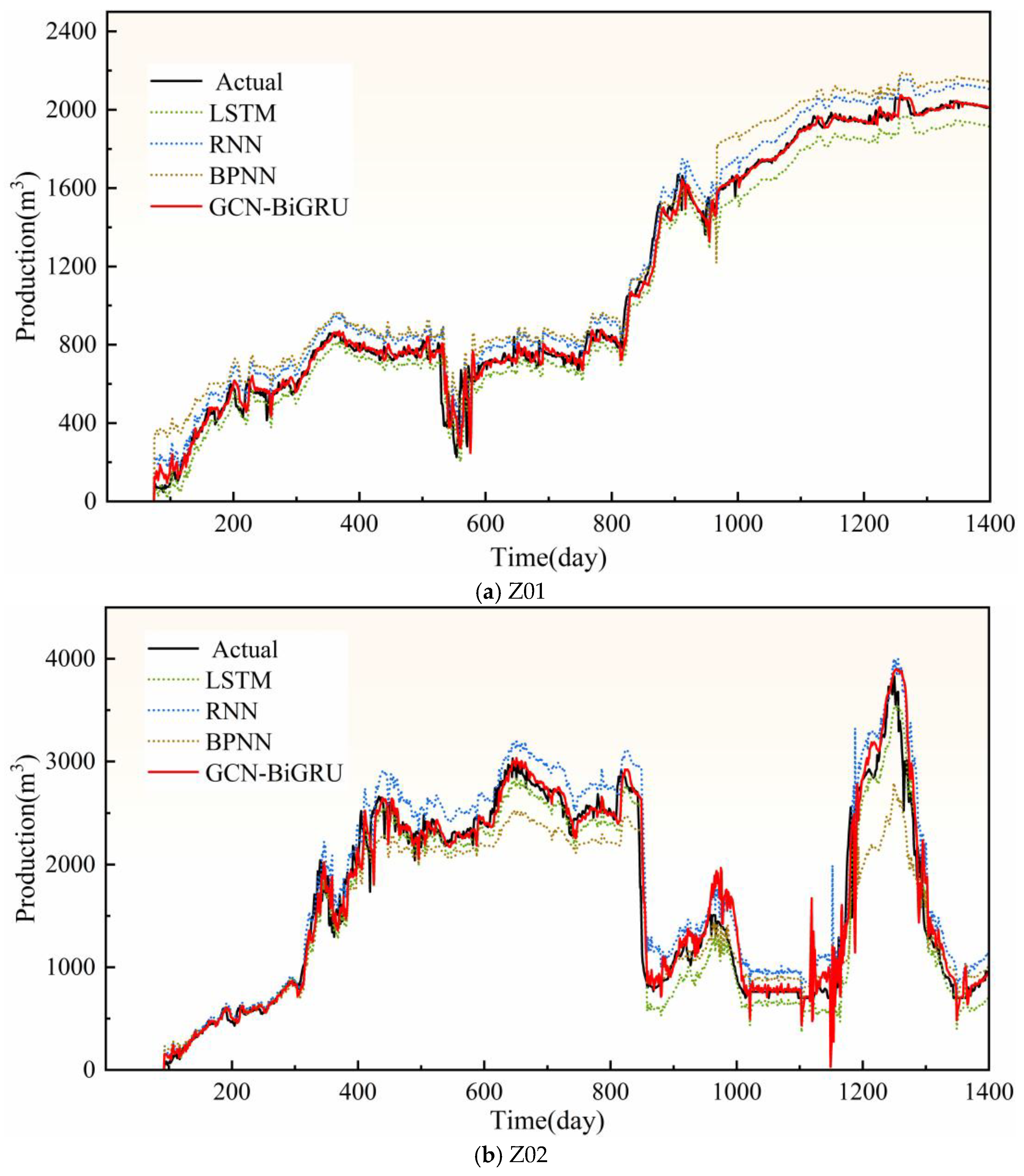 Sustainability 17 08380 g015a Sustainability 17 08380 g015a