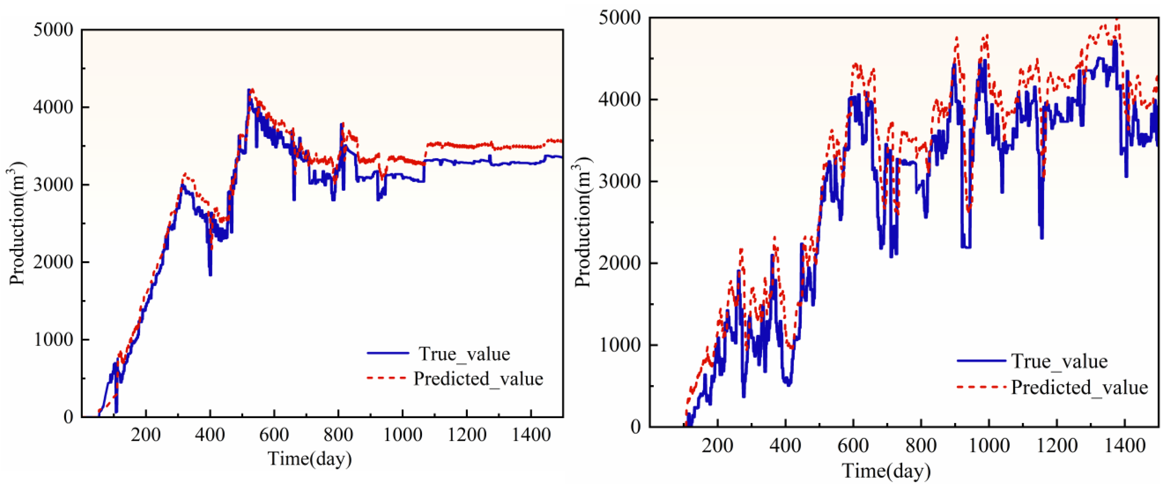 Sustainability 17 08380 g019 Sustainability 17 08380 g019