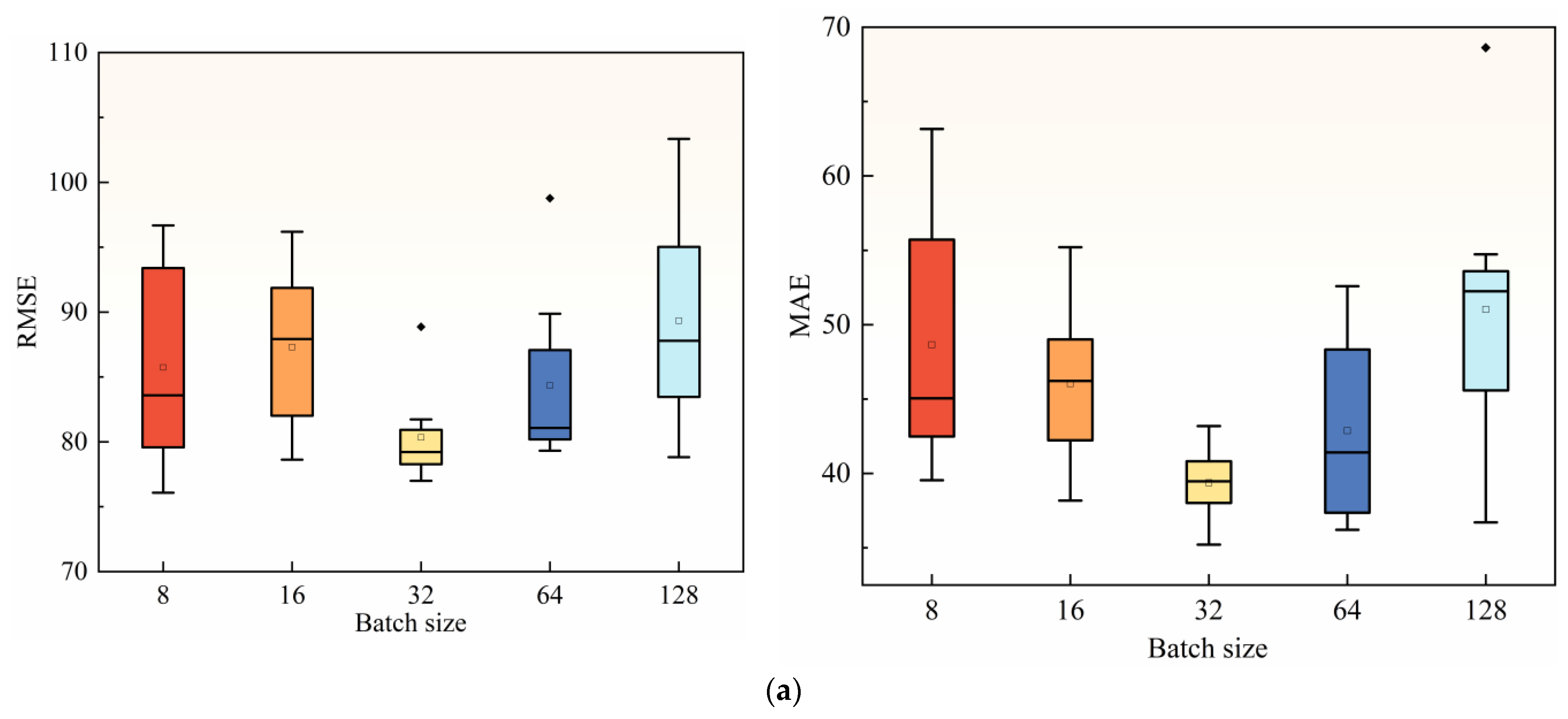 Sustainability 17 08380 g020a Sustainability 17 08380 g020a