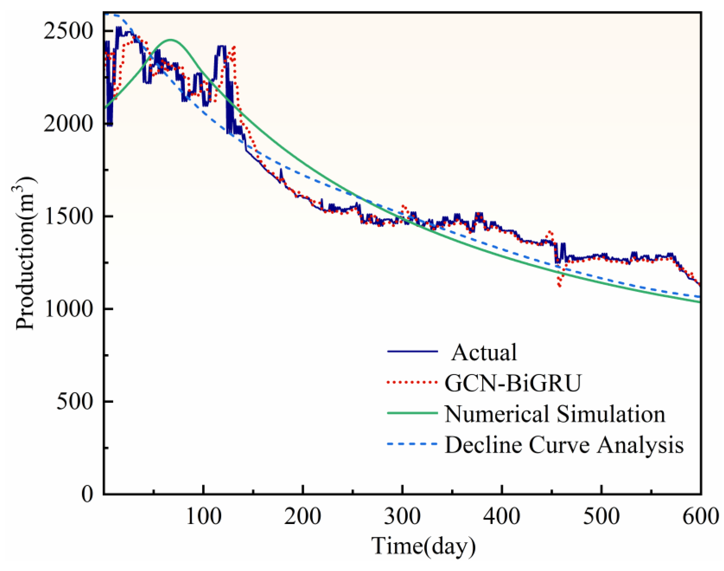 Sustainability 17 08380 g021 Sustainability 17 08380 g021