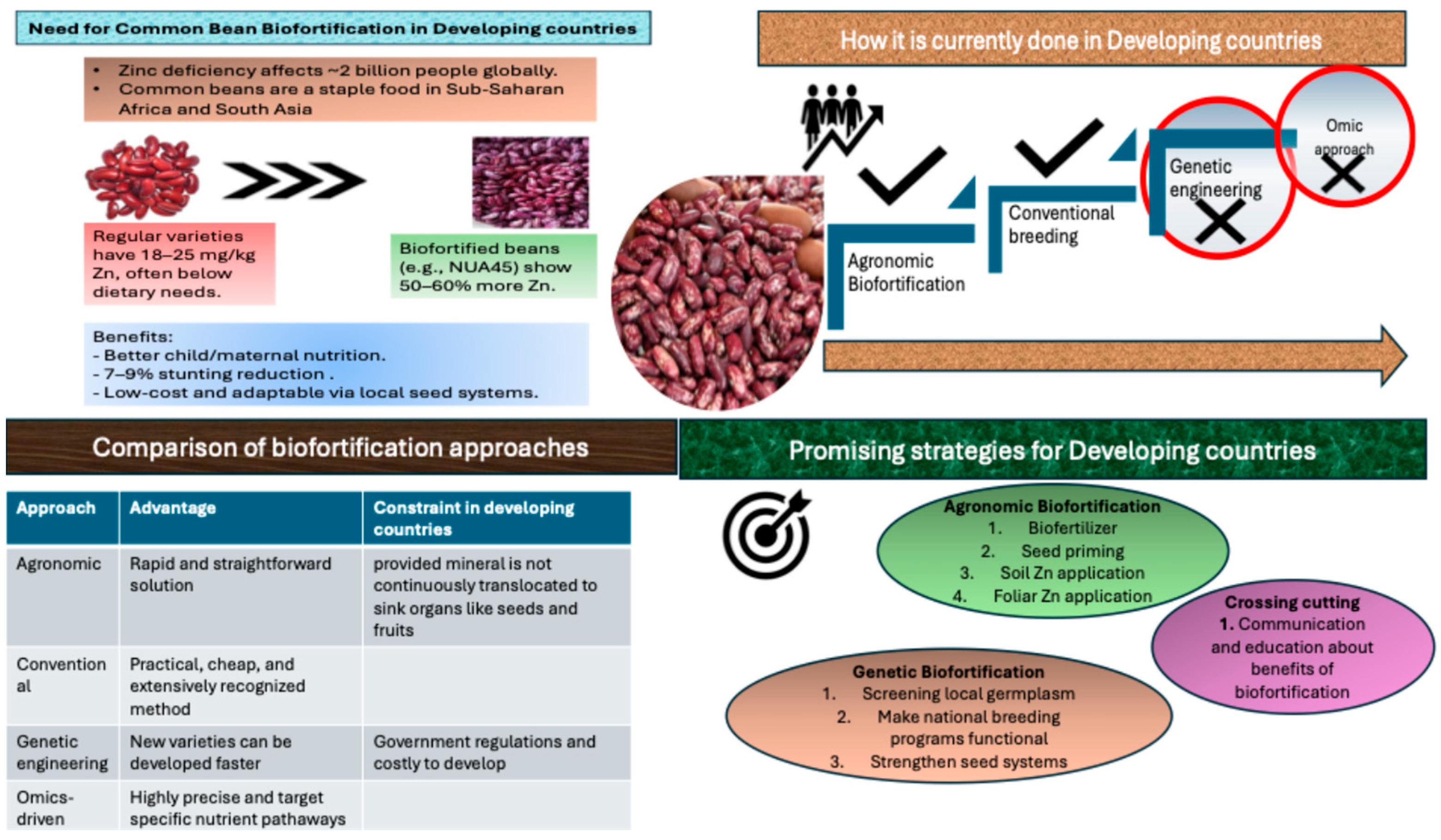 Sustainability 17 08510 g003 Sustainability 17 08510 g003