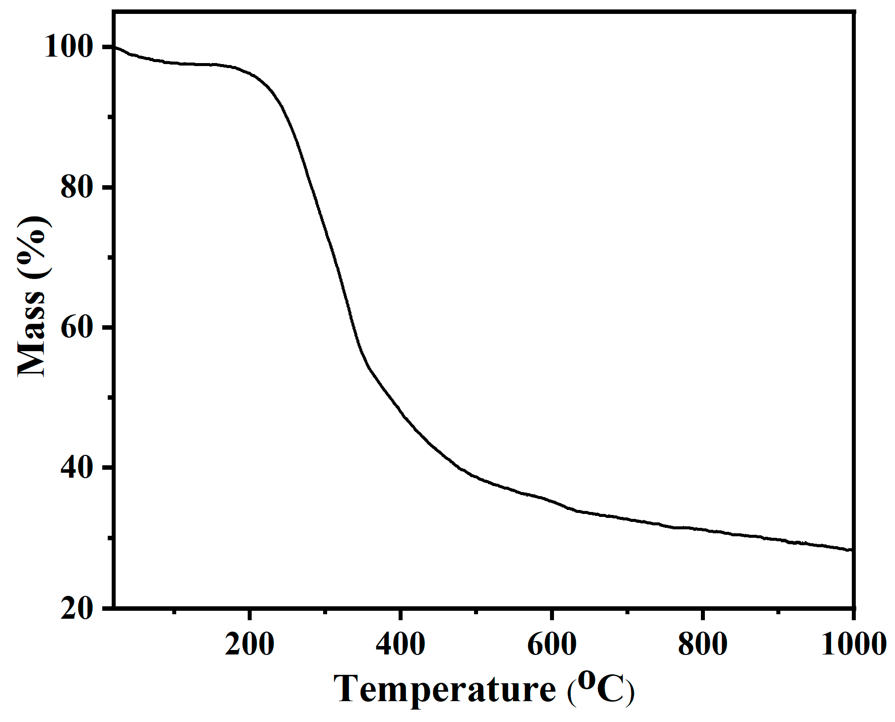 Sustainability 17 08513 g002 Sustainability 17 08513 g002