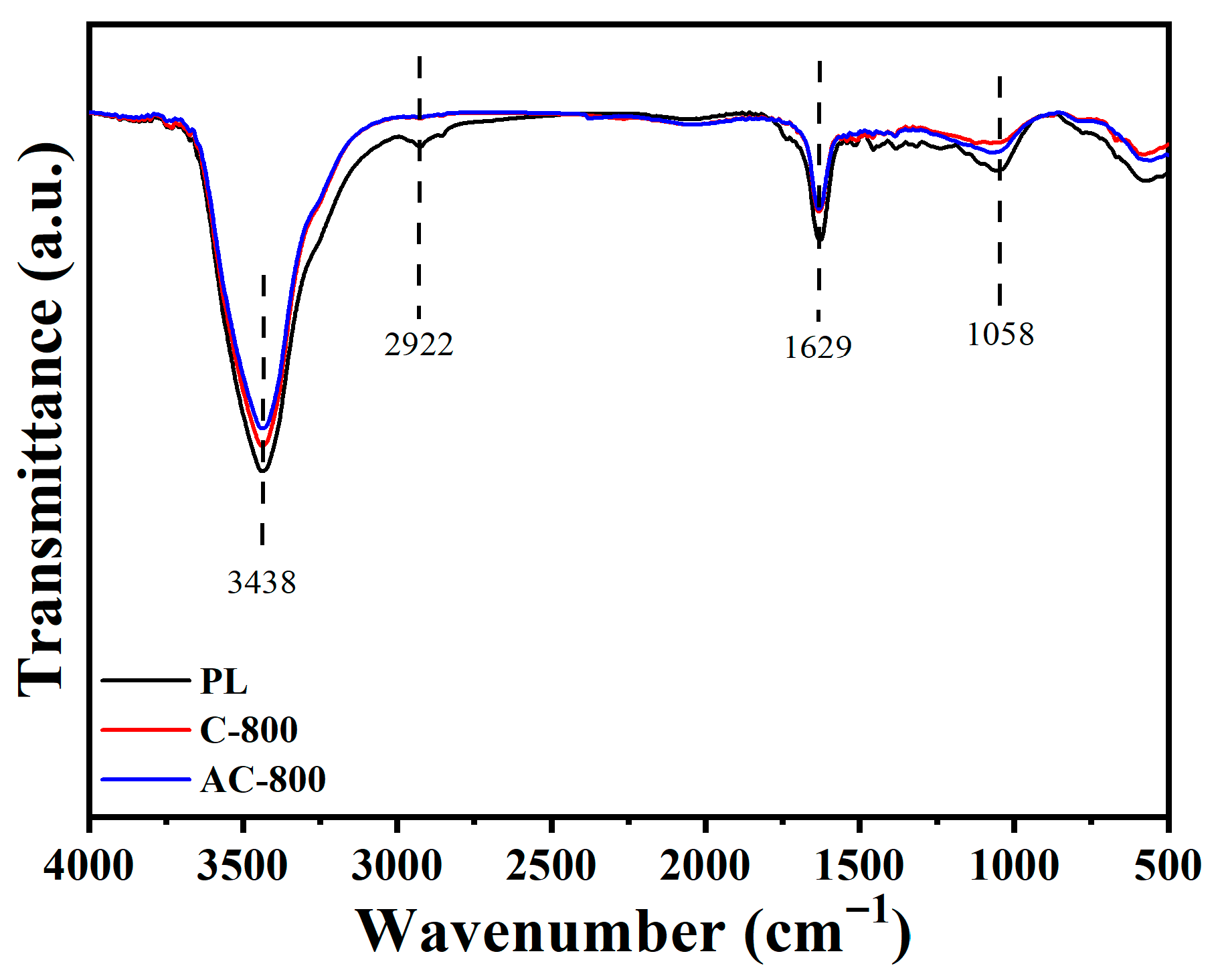 Sustainability 17 08513 g003 Sustainability 17 08513 g003