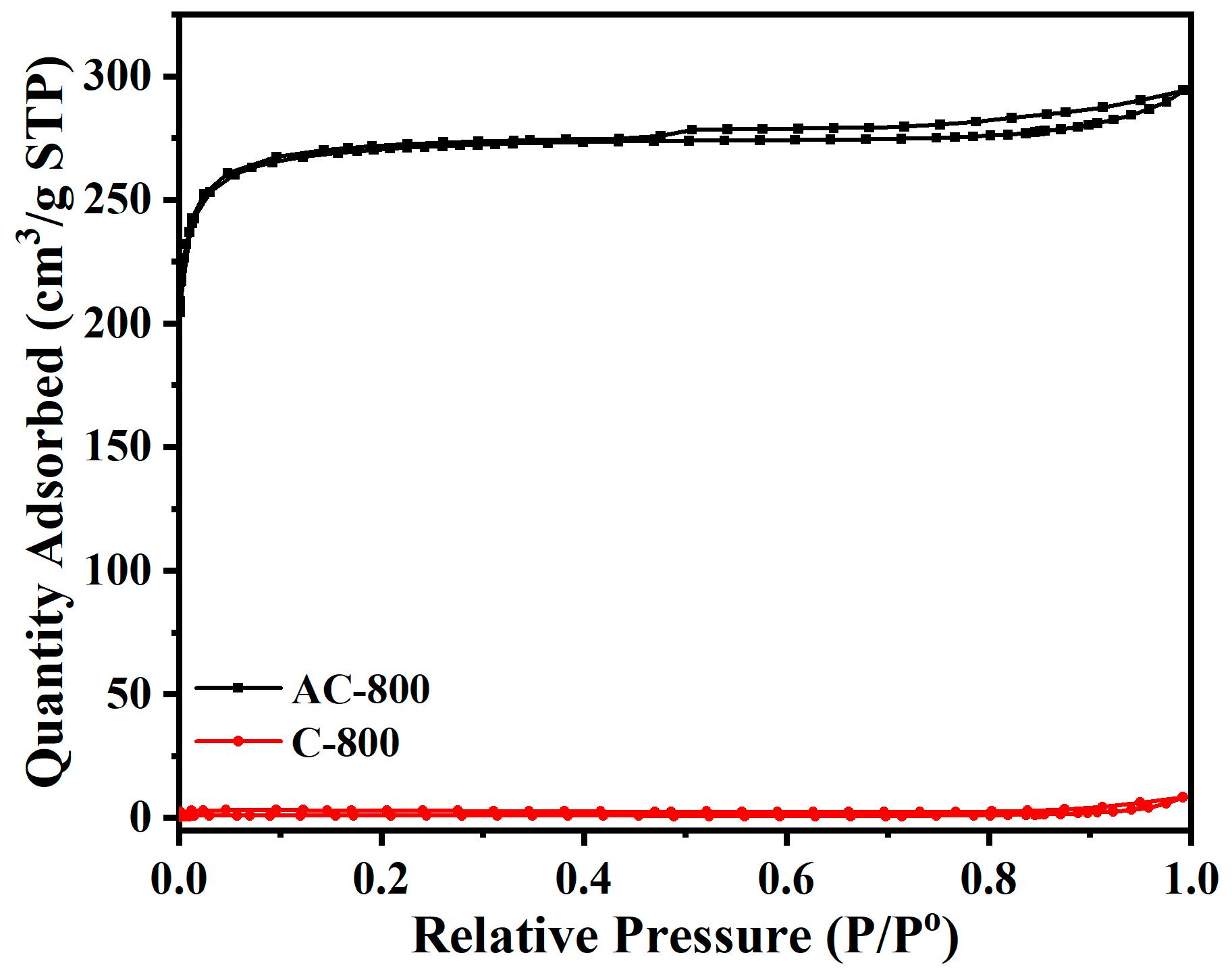 Sustainability 17 08513 g004 Sustainability 17 08513 g004