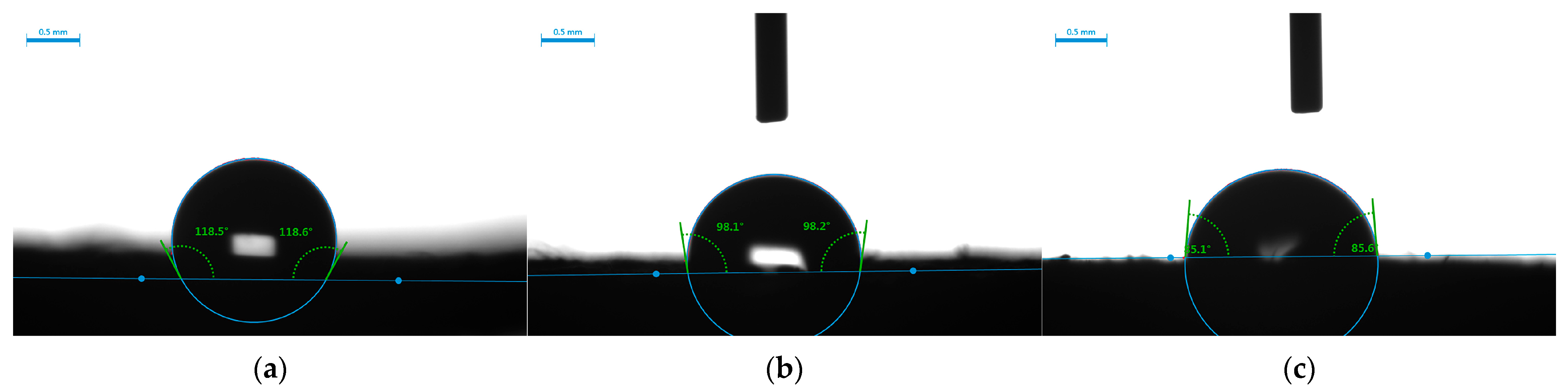 Sustainability 17 08513 g006 Sustainability 17 08513 g006