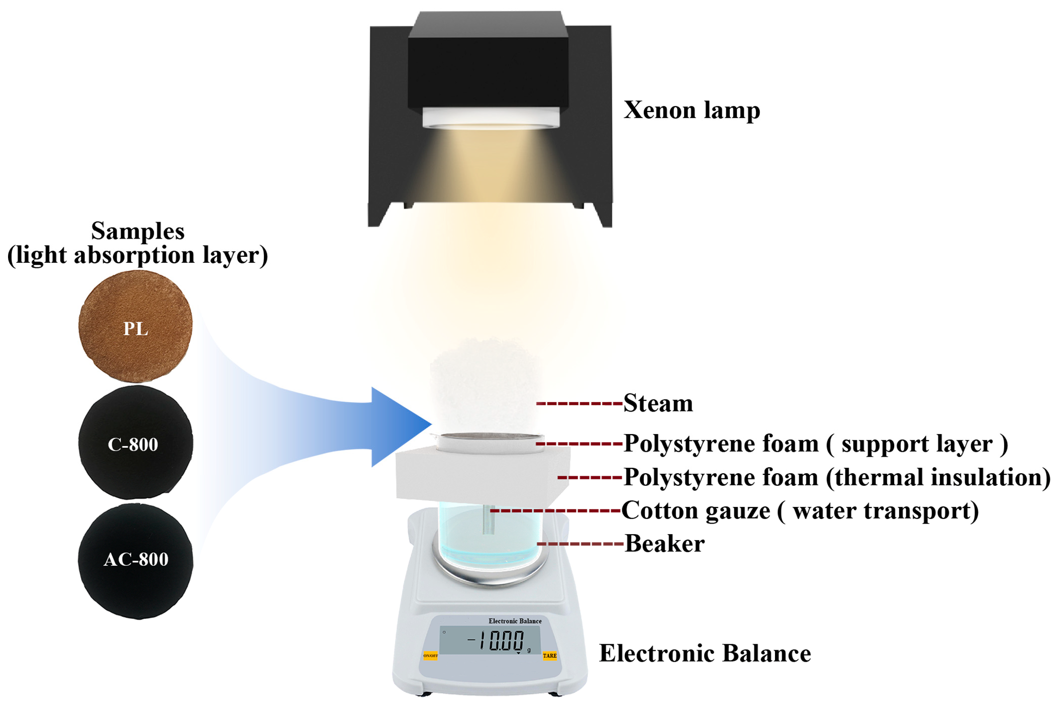 Sustainability 17 08513 g008 Sustainability 17 08513 g008
