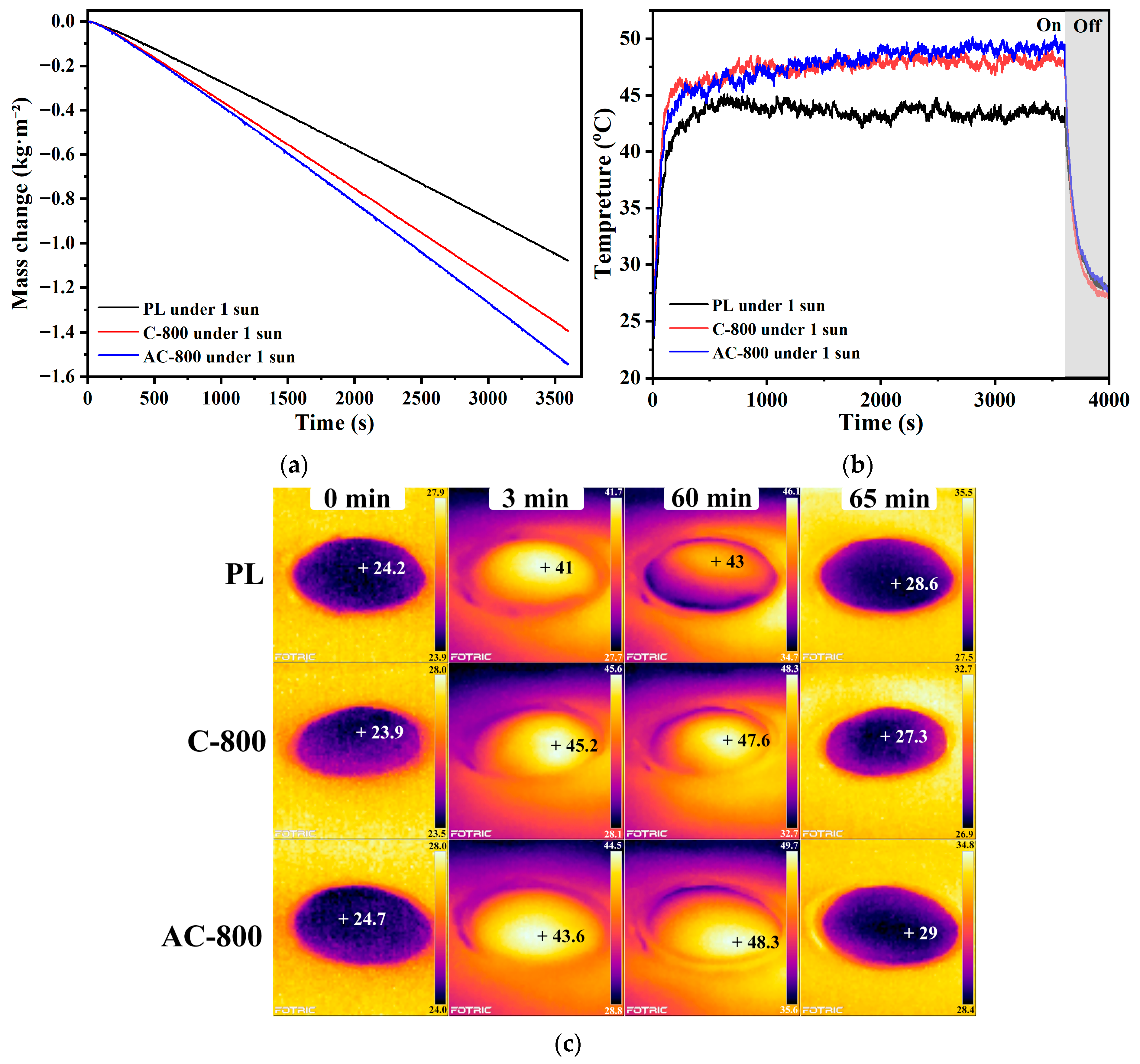 Sustainability 17 08513 g009 Sustainability 17 08513 g009