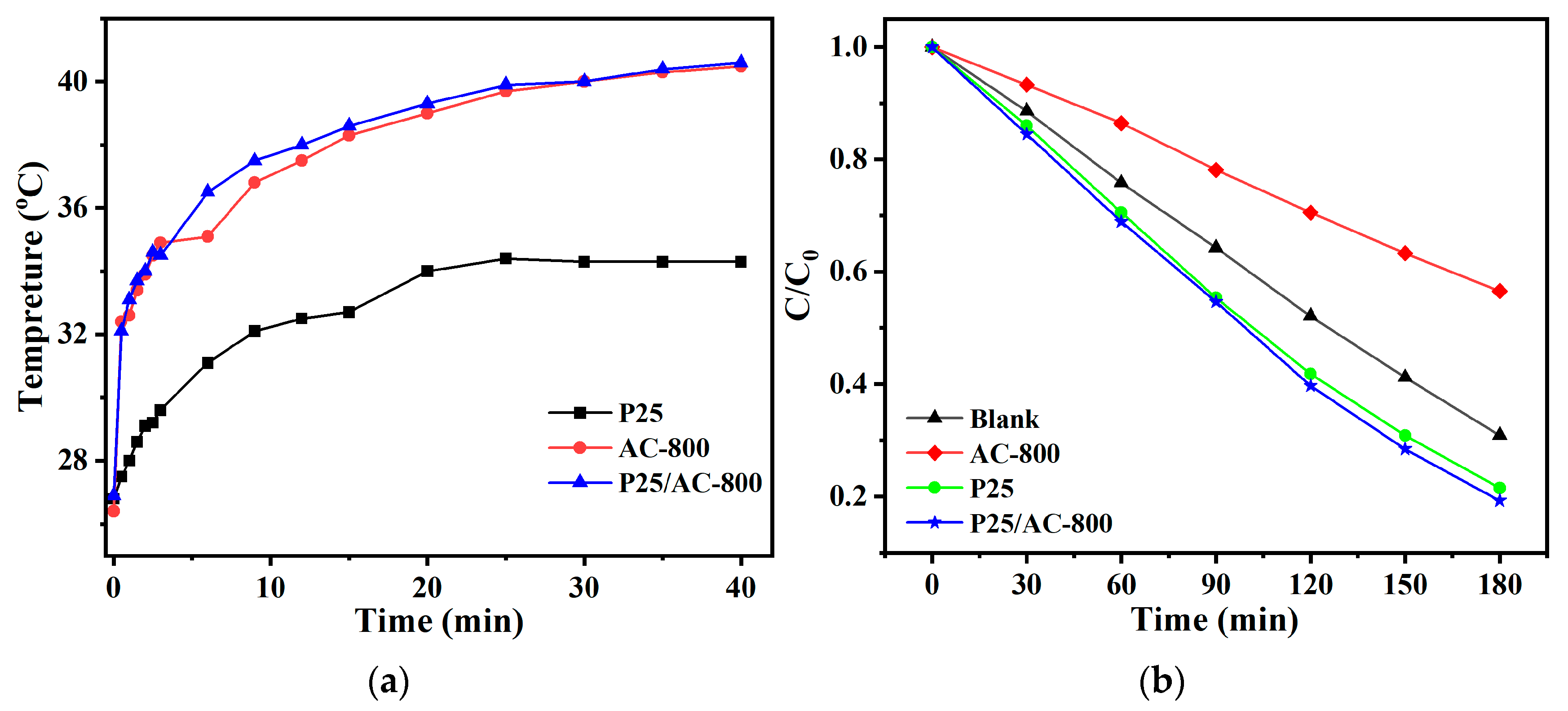 Sustainability 17 08513 g012 Sustainability 17 08513 g012