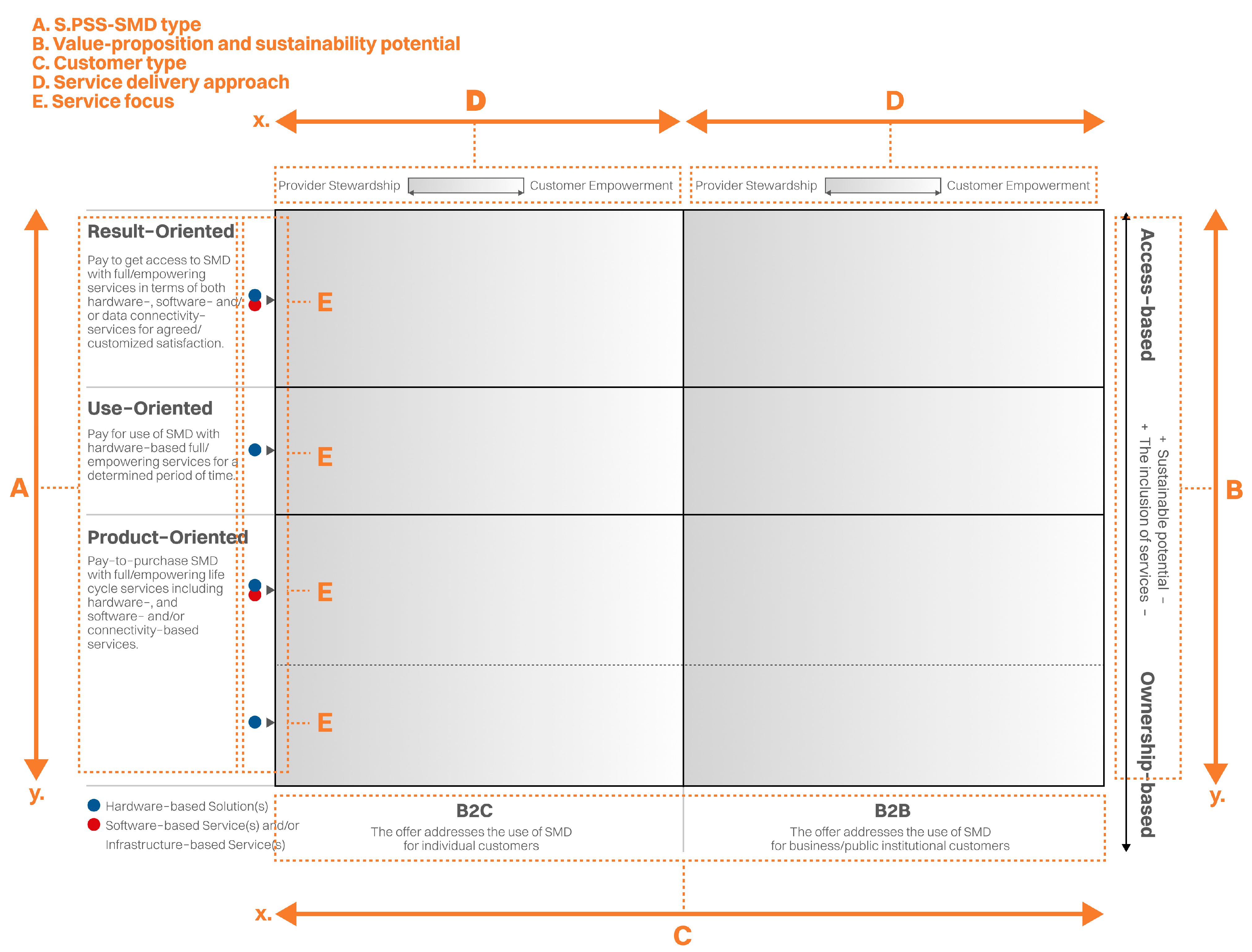 Sustainability 17 08524 g002 Sustainability 17 08524 g002