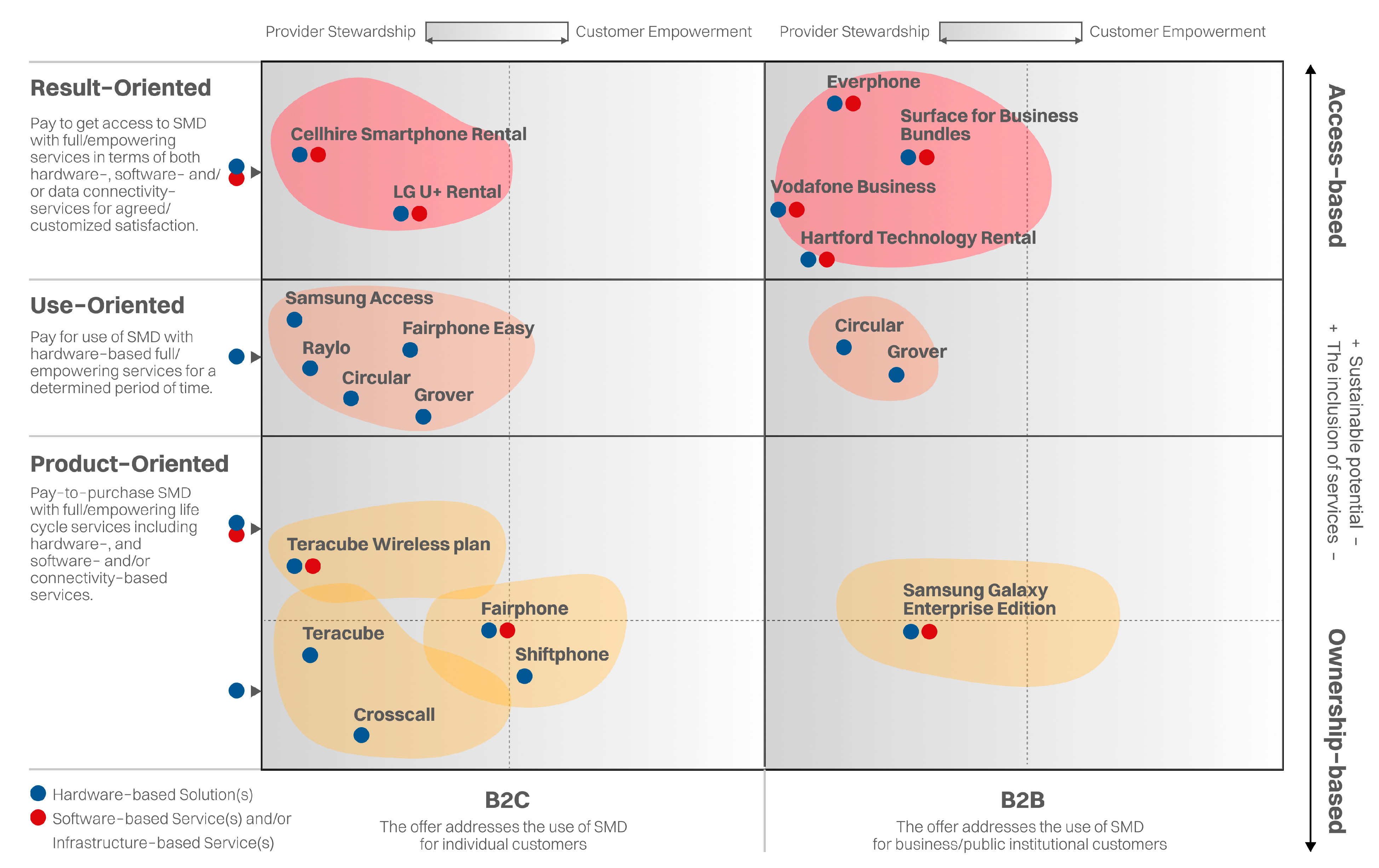 Sustainability 17 08524 g003 Sustainability 17 08524 g003