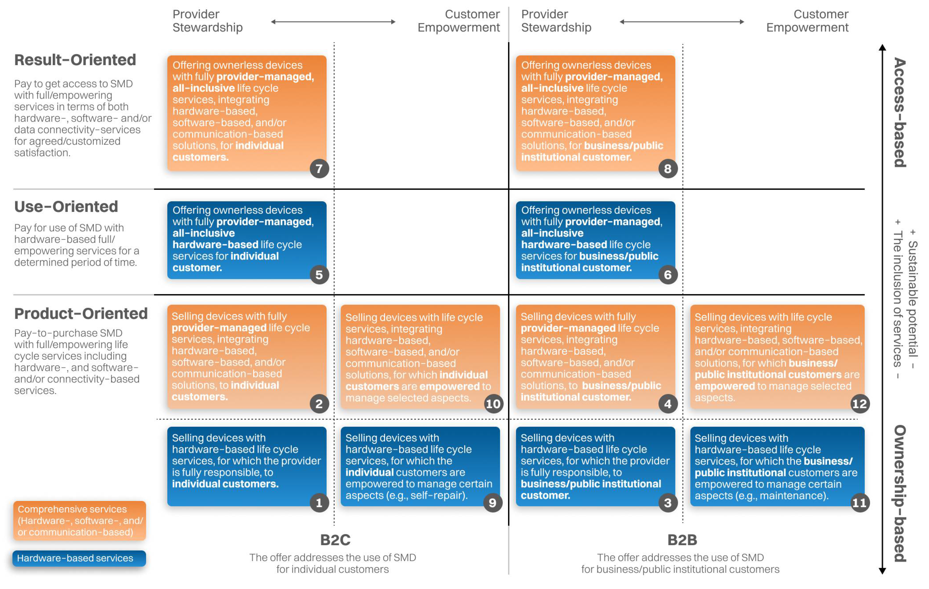 Sustainability 17 08524 g005 Sustainability 17 08524 g005