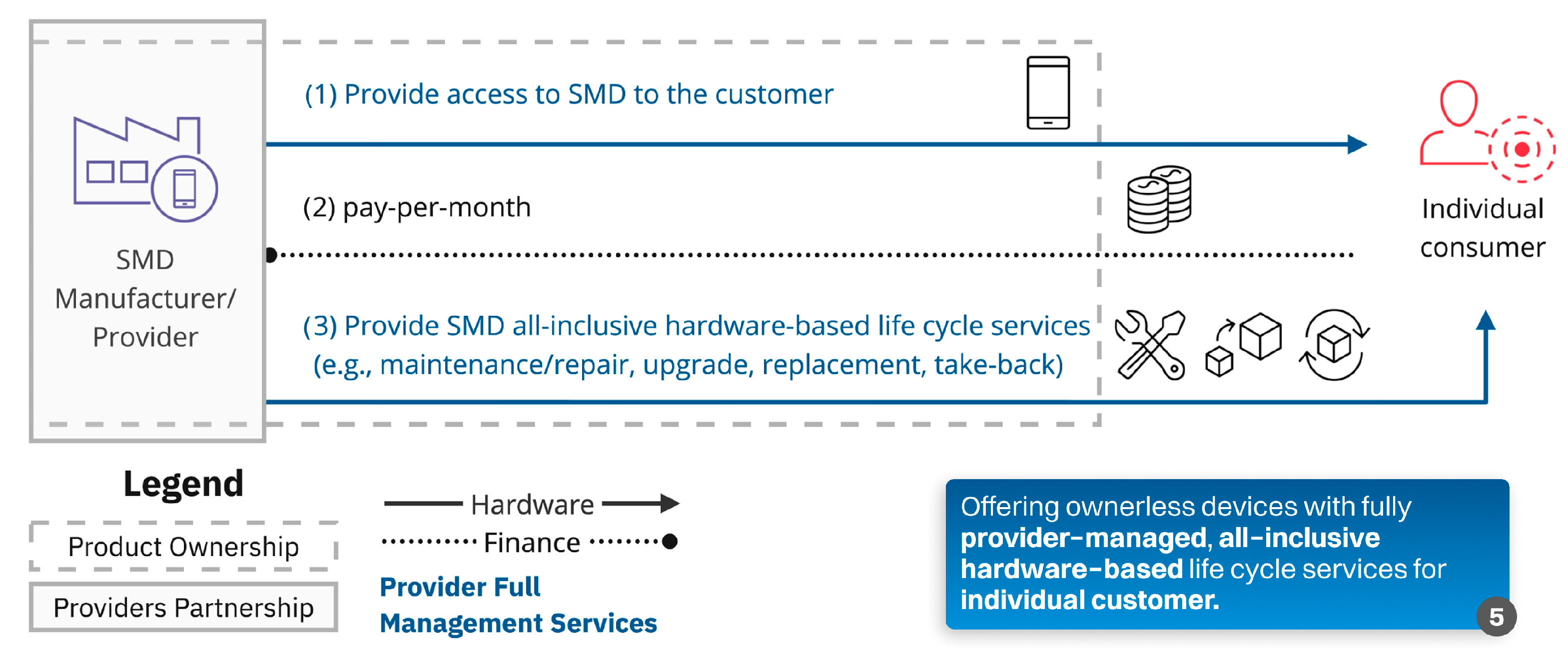 Sustainability 17 08524 g009 Sustainability 17 08524 g009