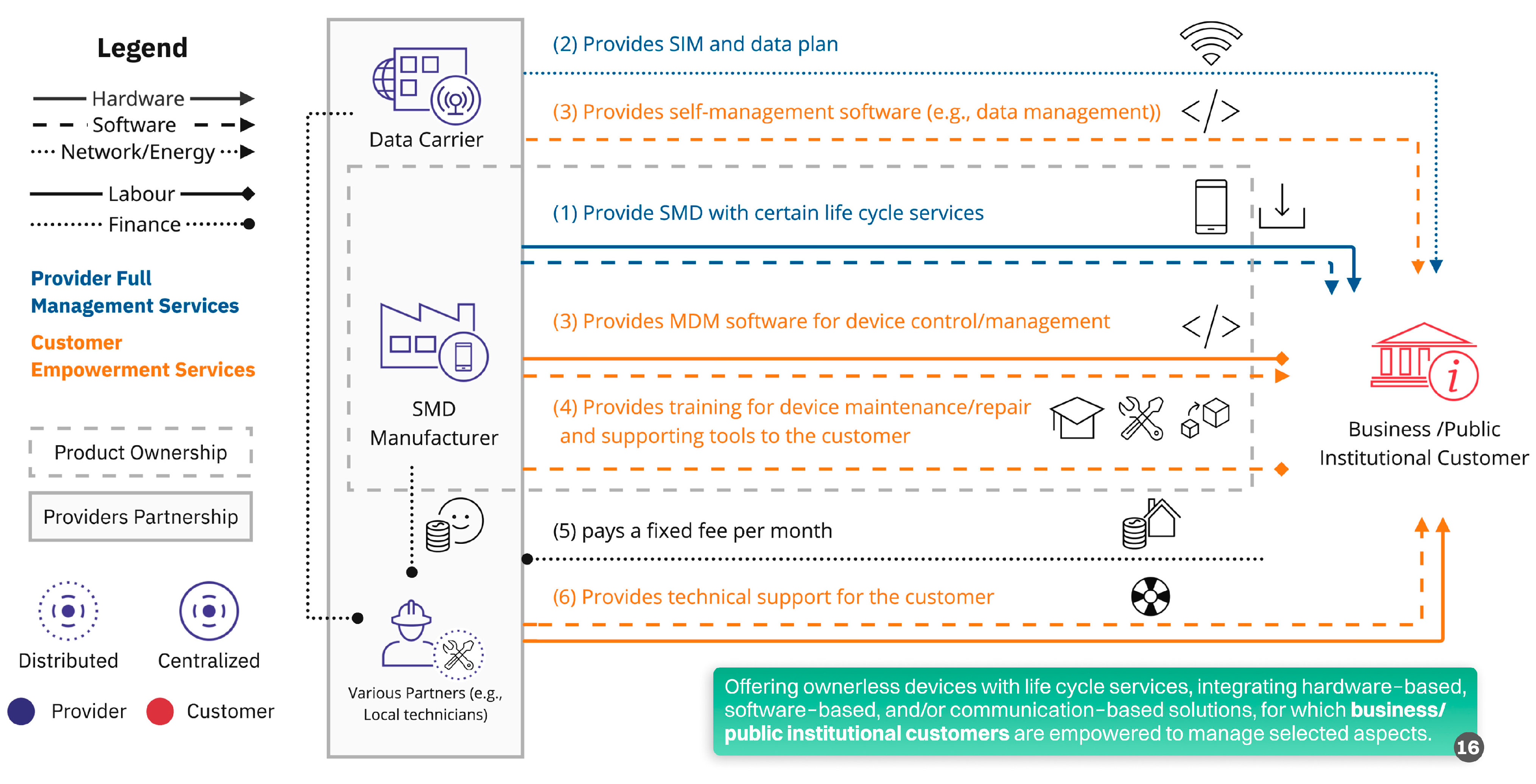 Sustainability 17 08524 g010 Sustainability 17 08524 g010