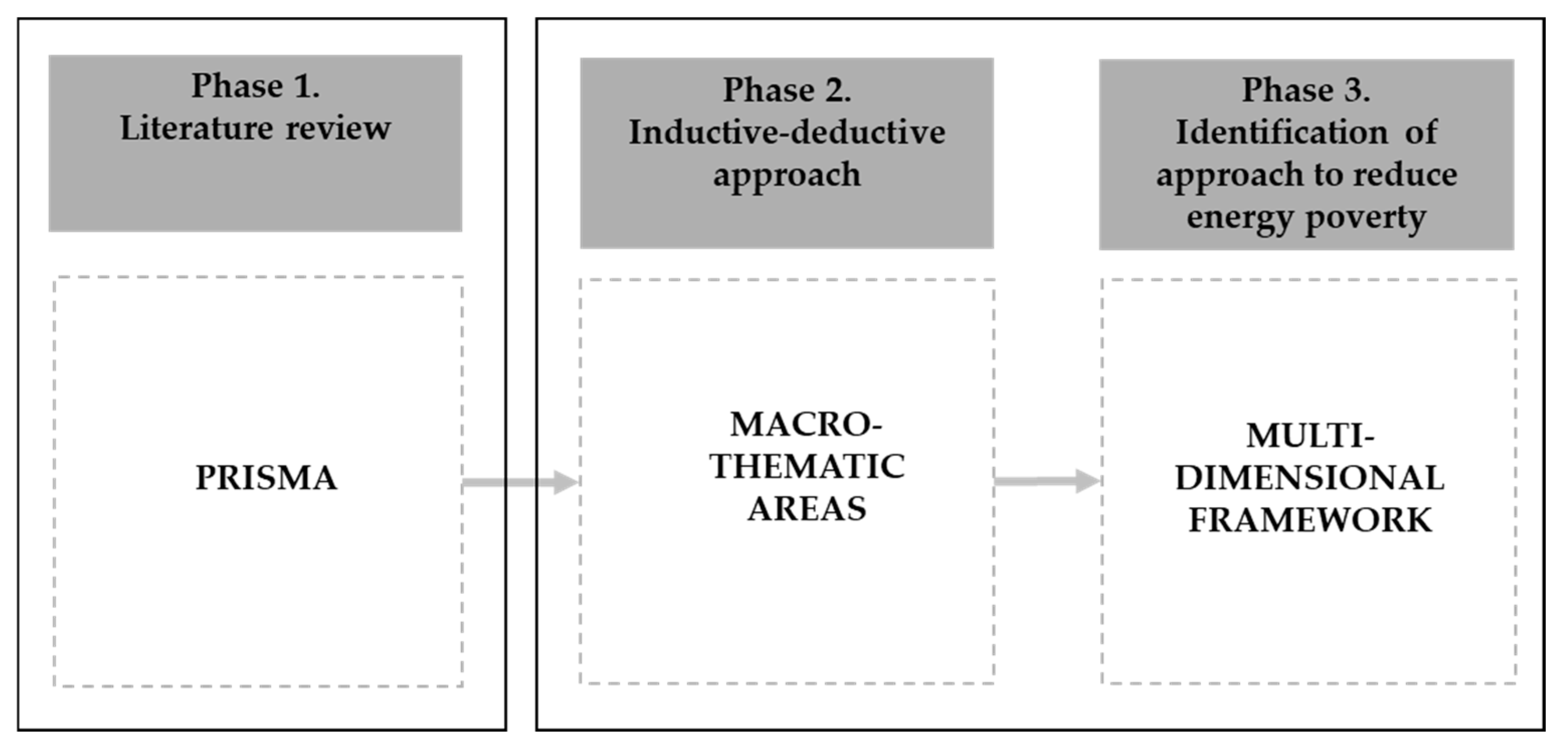 Sustainability 17 08555 g005 Sustainability 17 08555 g005