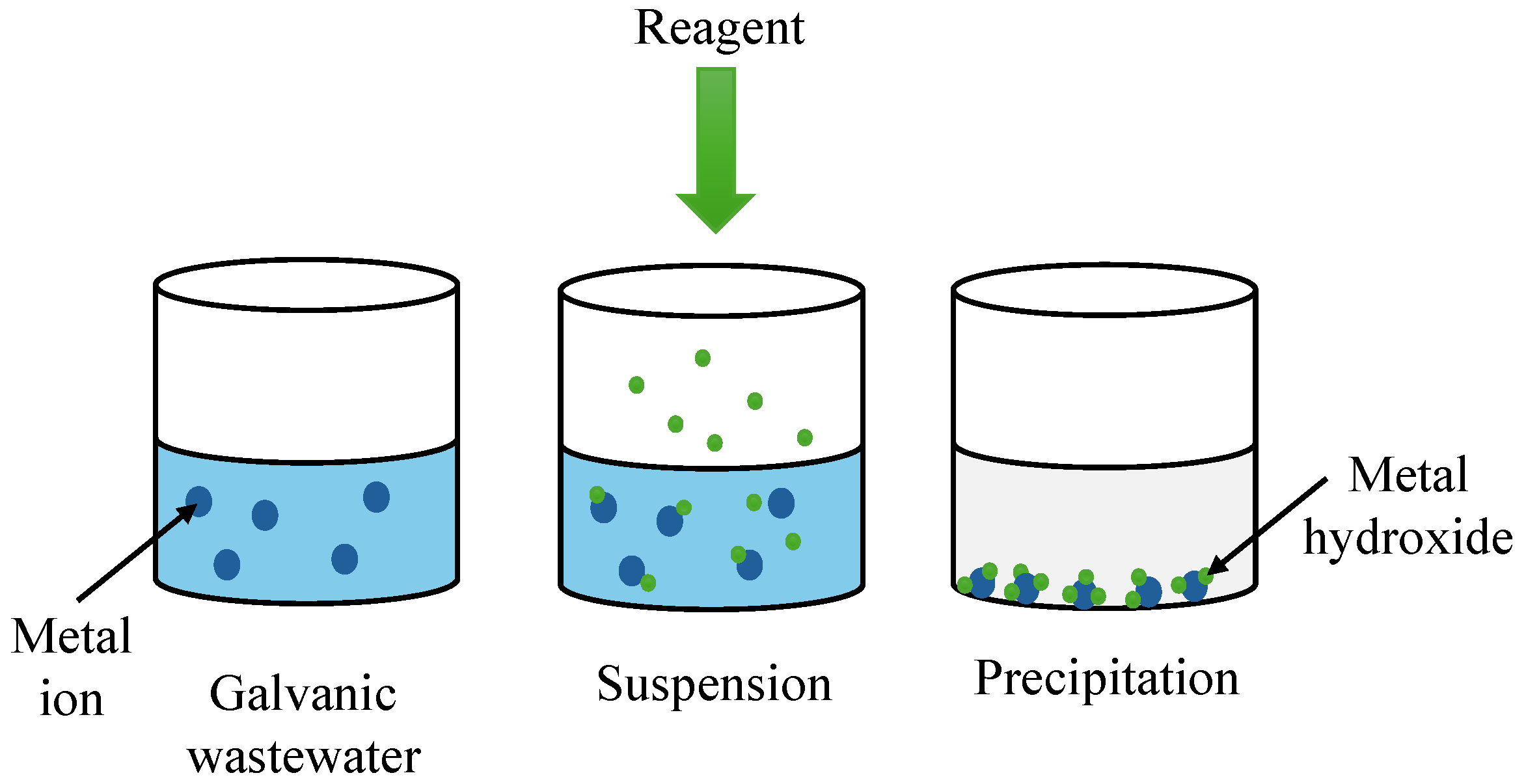 Sustainability 17 08562 g003 Sustainability 17 08562 g003