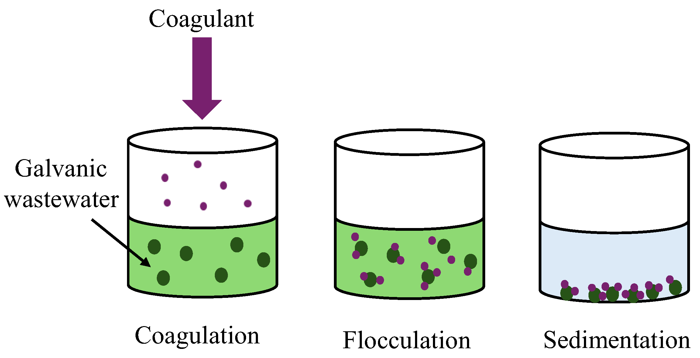 Sustainability 17 08562 g004 Sustainability 17 08562 g004