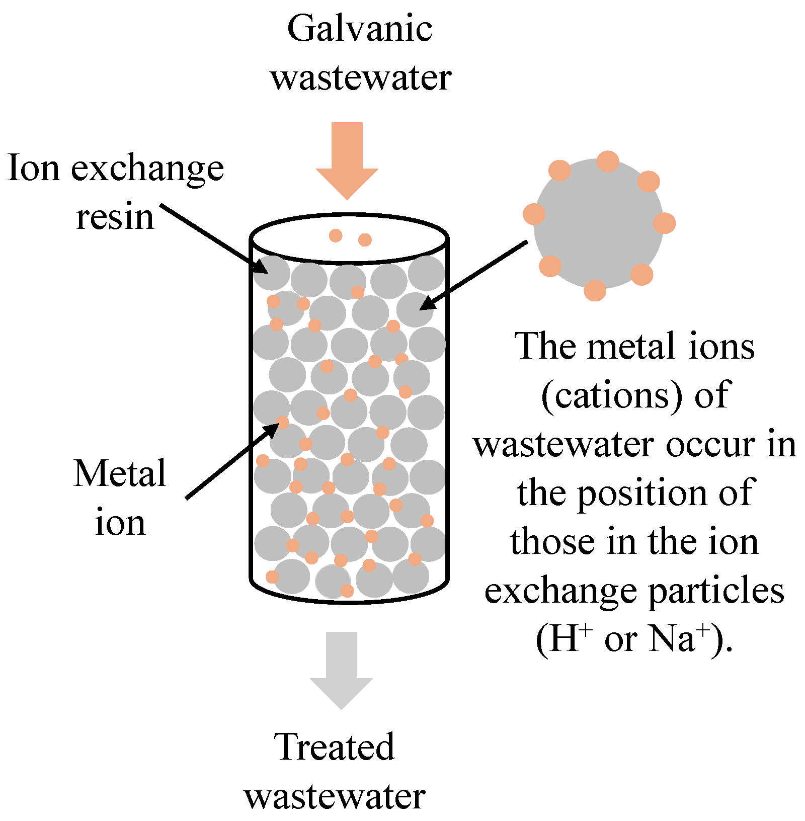 Sustainability 17 08562 g005 Sustainability 17 08562 g005