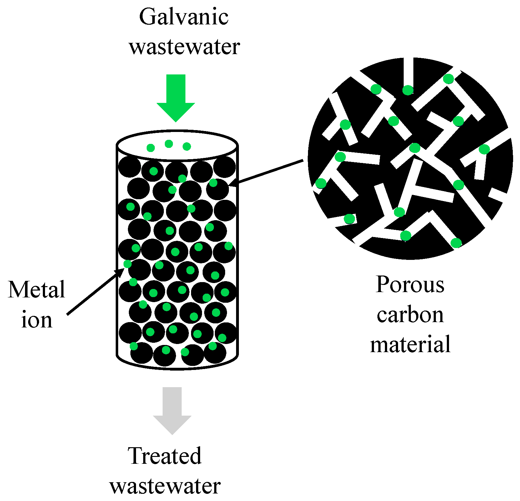 Sustainability 17 08562 g006 Sustainability 17 08562 g006