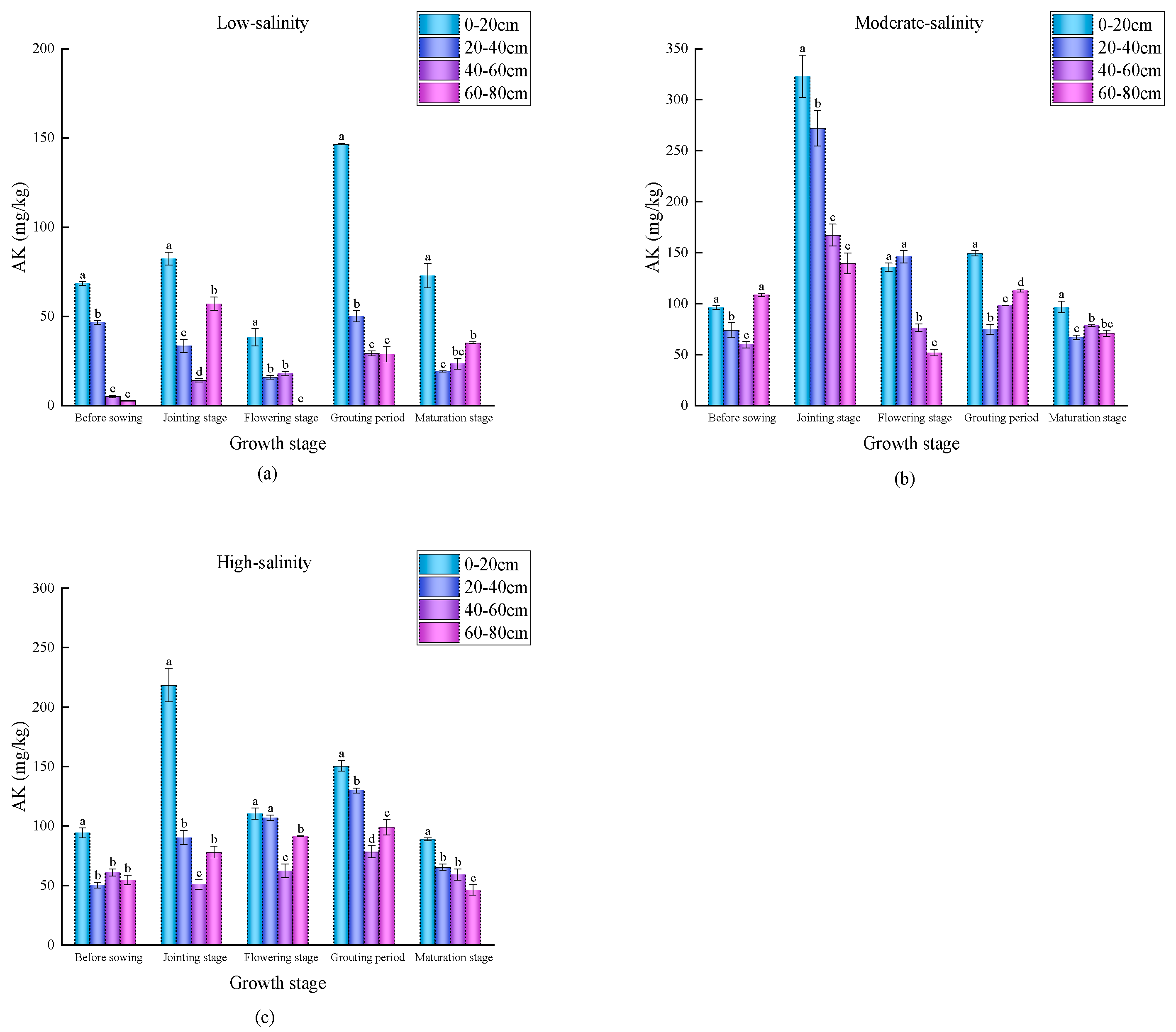 Sustainability 17 08566 g004 Sustainability 17 08566 g004
