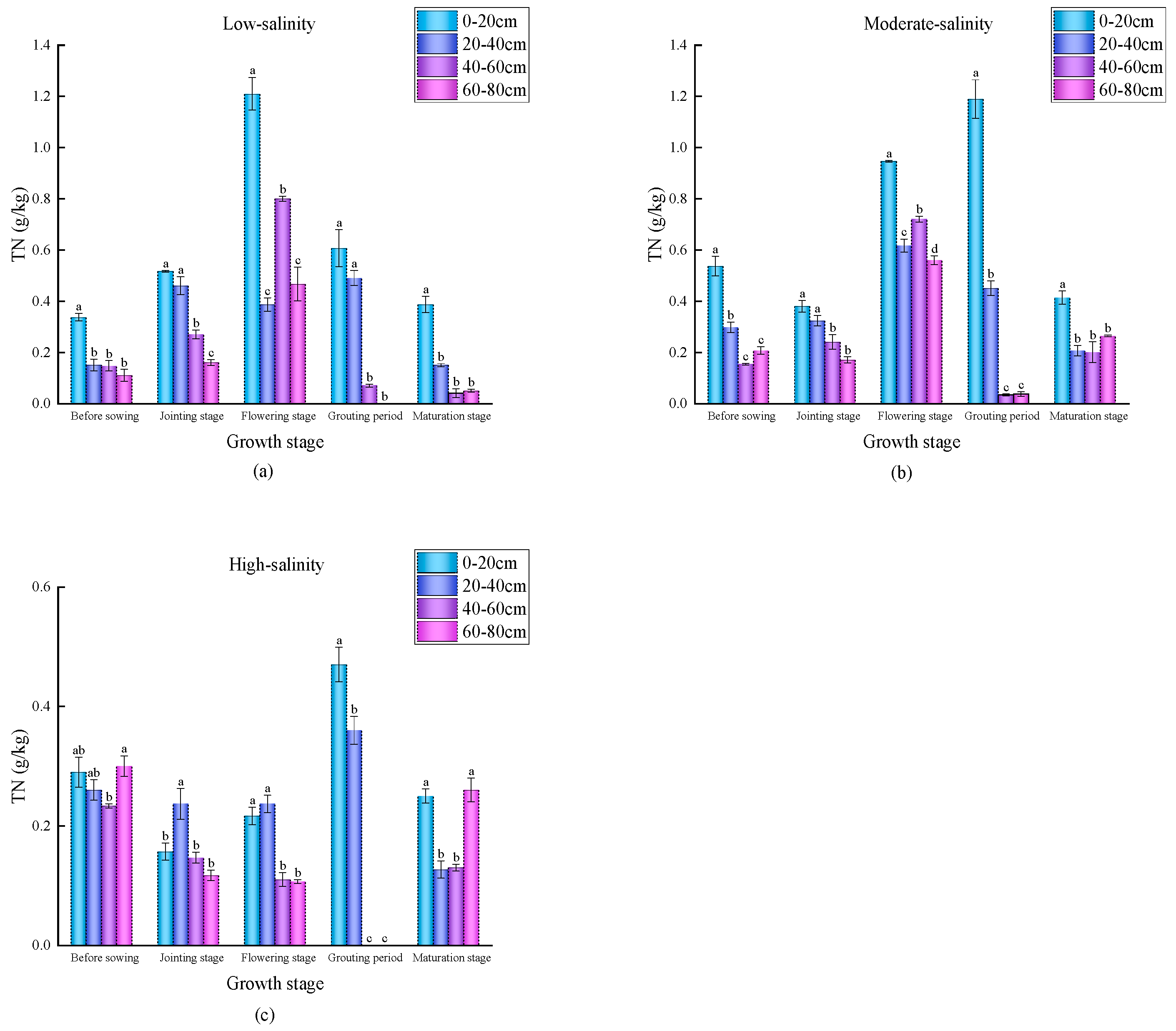 Sustainability 17 08566 g006 Sustainability 17 08566 g006
