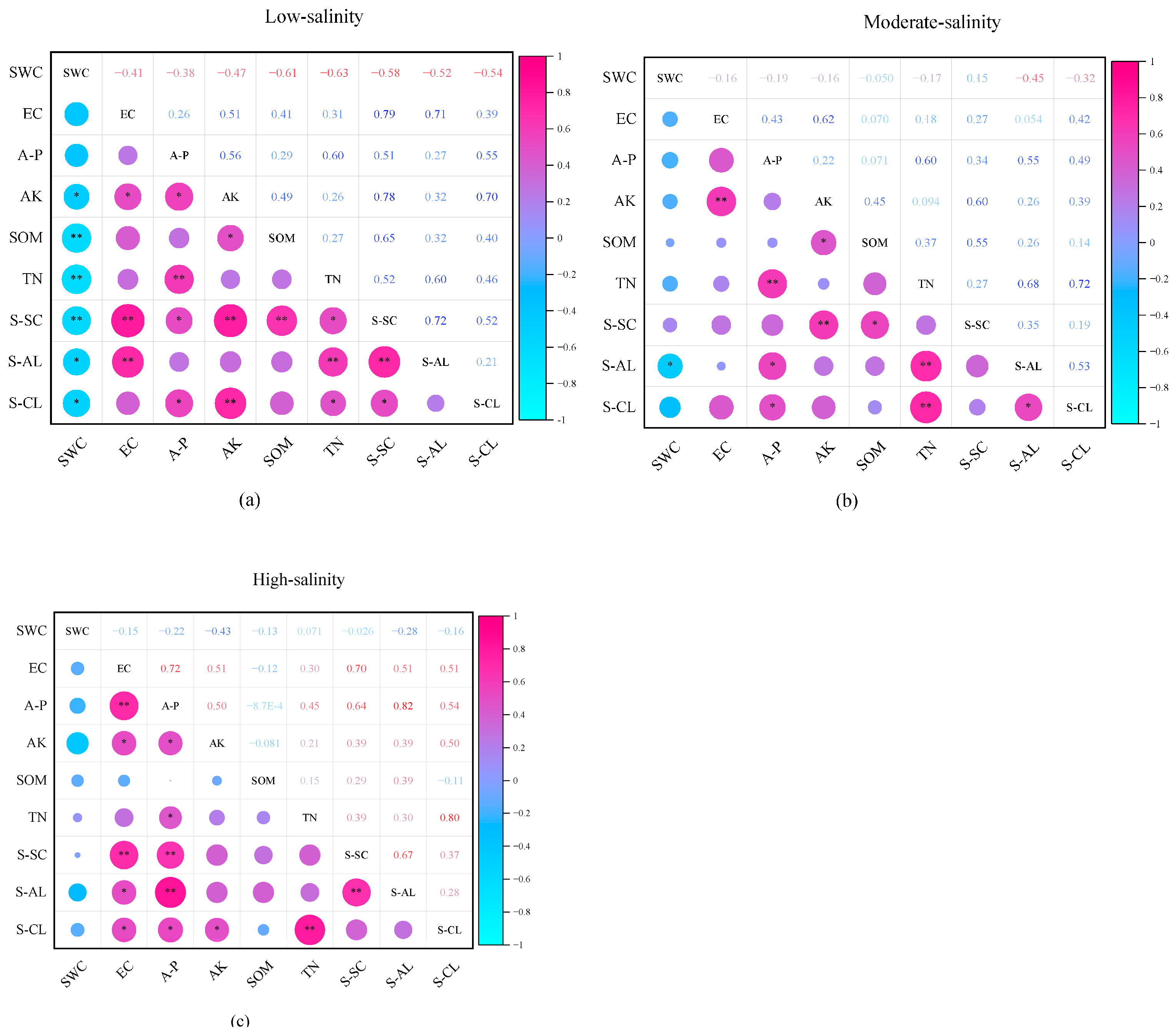 Sustainability 17 08566 g010 Sustainability 17 08566 g010