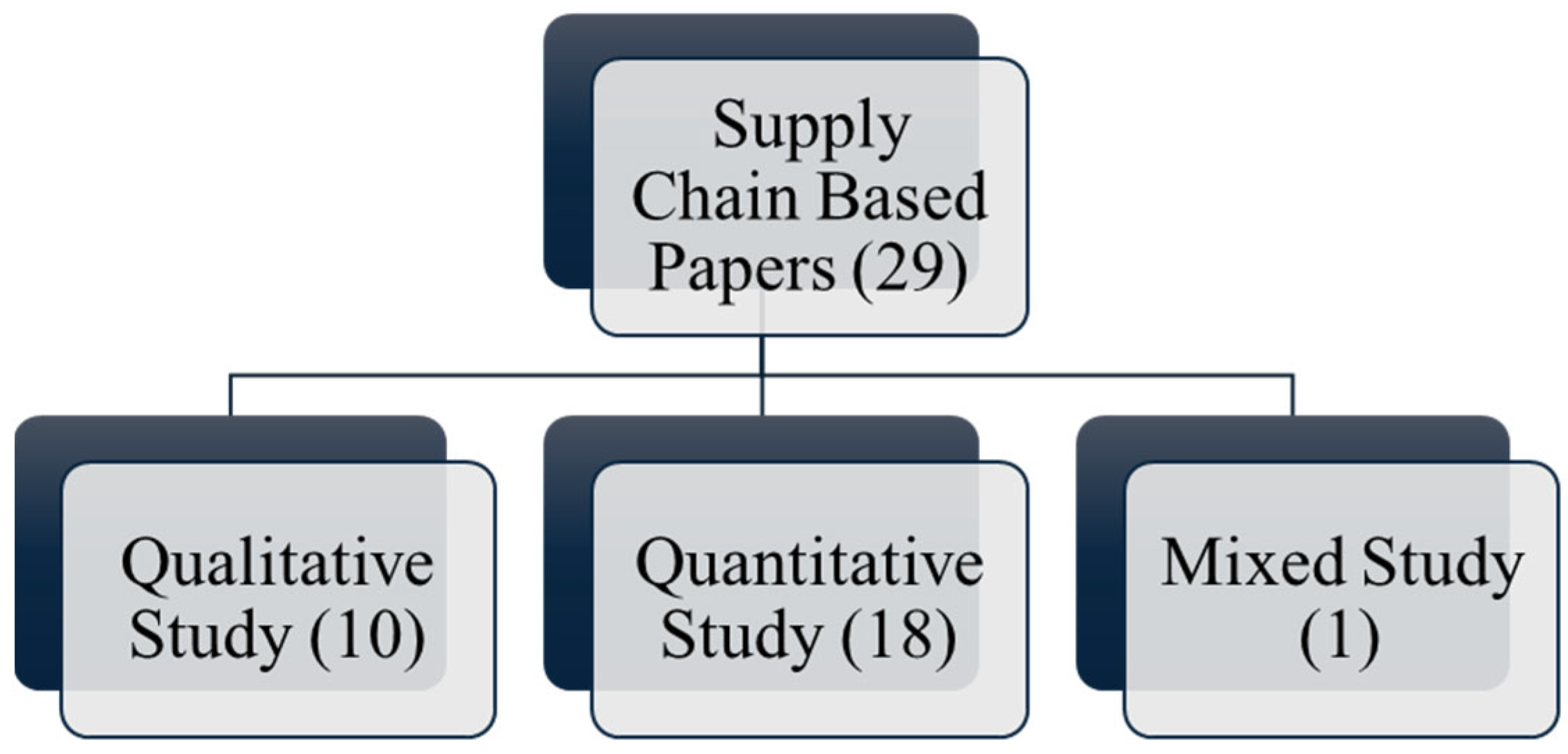 Sustainability 17 08572 g002 Sustainability 17 08572 g002