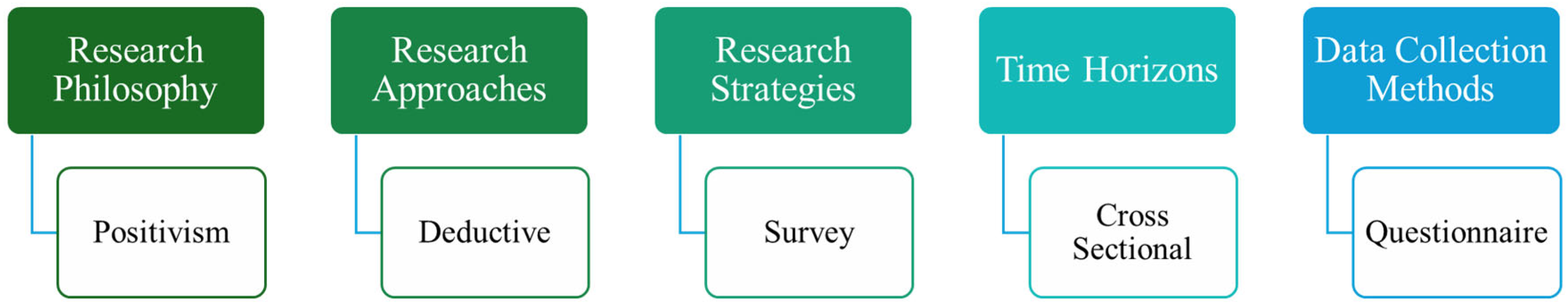 Sustainability 17 08572 g004 Sustainability 17 08572 g004