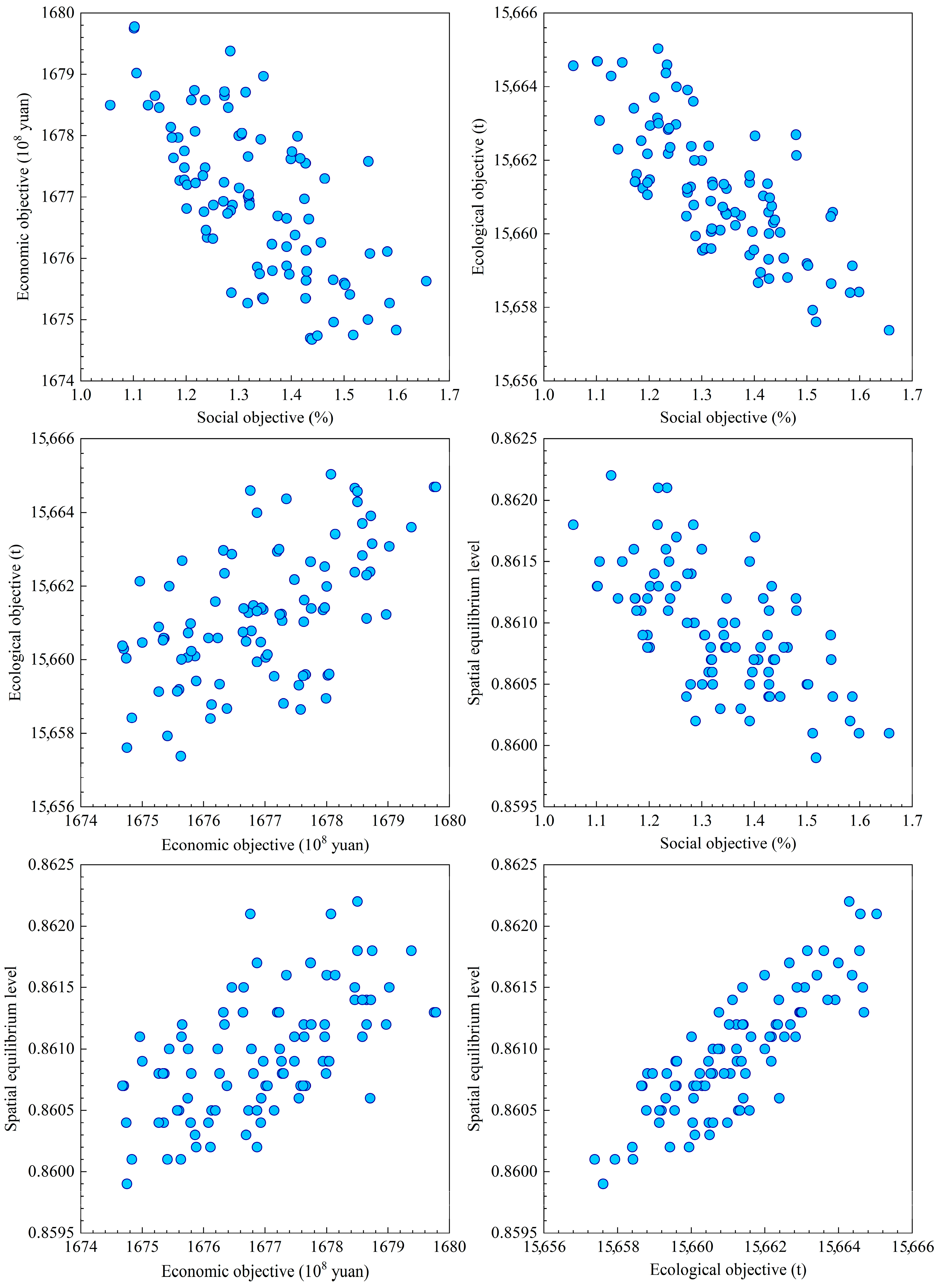 Sustainability 17 08582 g008 Sustainability 17 08582 g008