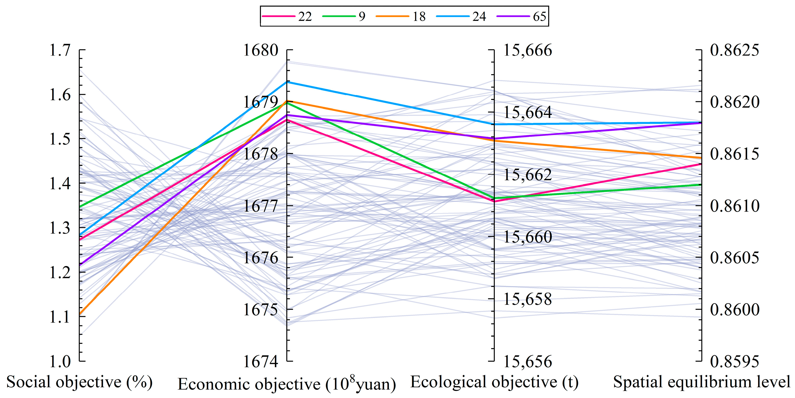 Sustainability 17 08582 g012 Sustainability 17 08582 g012