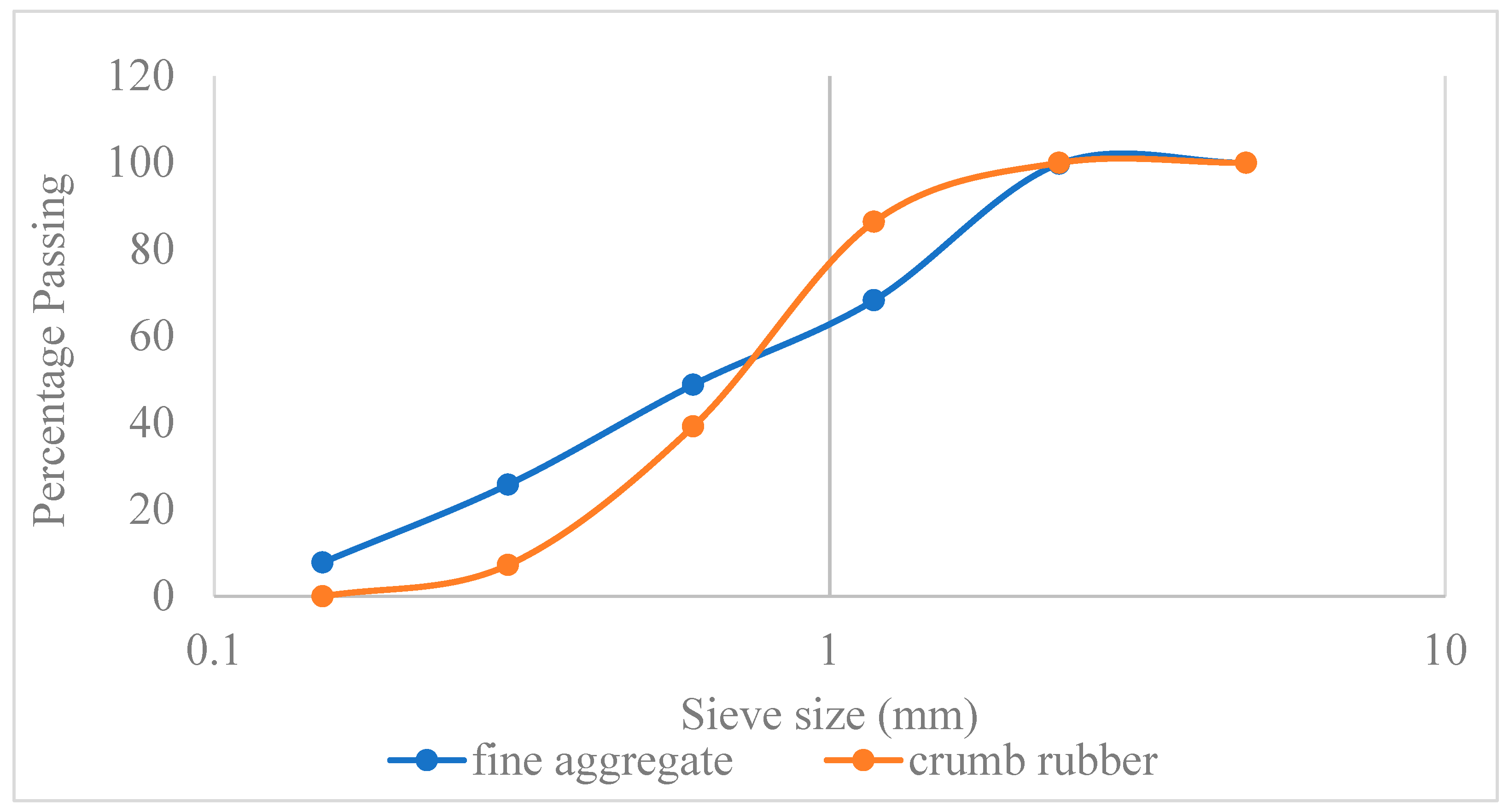 Sustainability 17 08599 g001 Sustainability 17 08599 g001