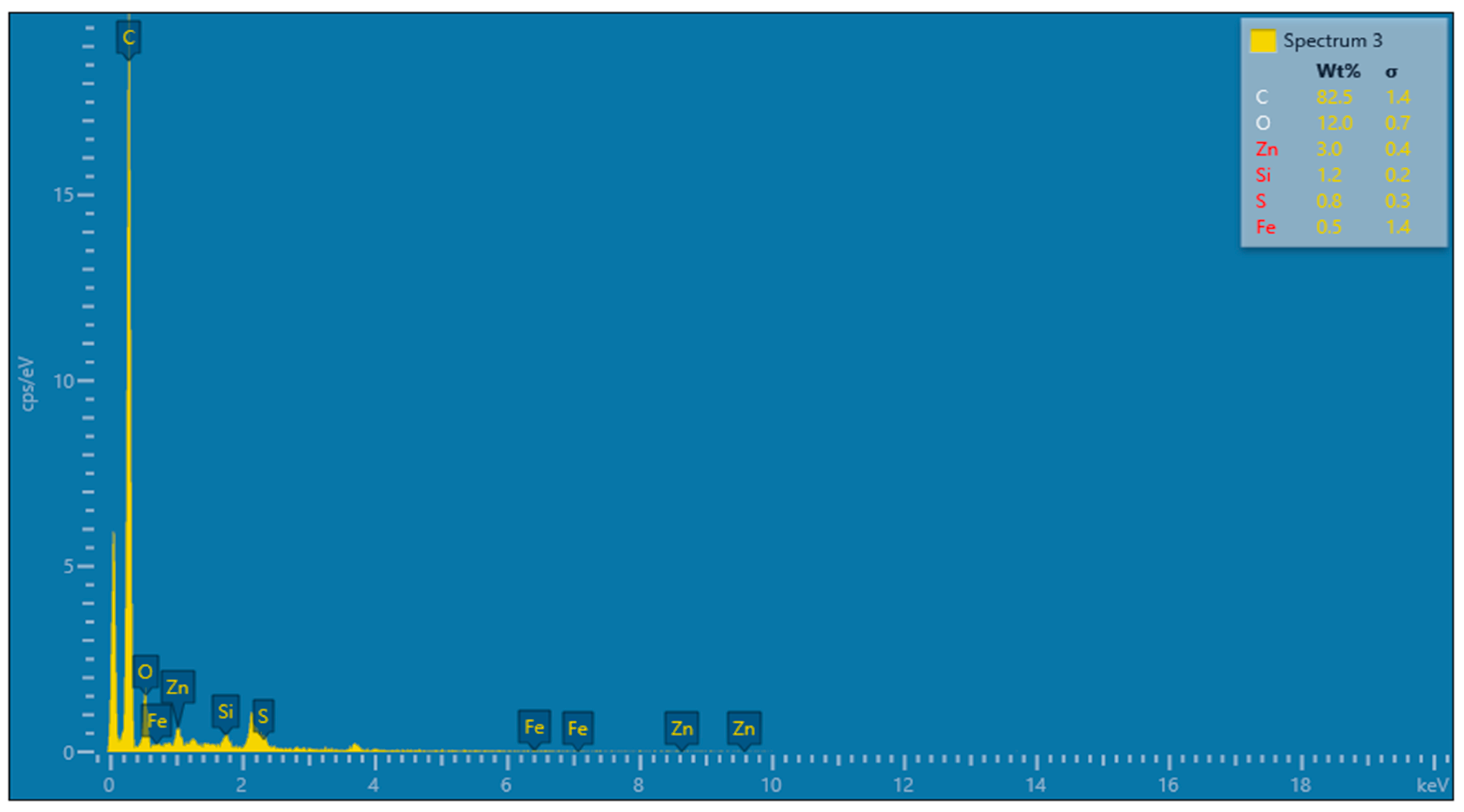 Sustainability 17 08599 g002 Sustainability 17 08599 g002