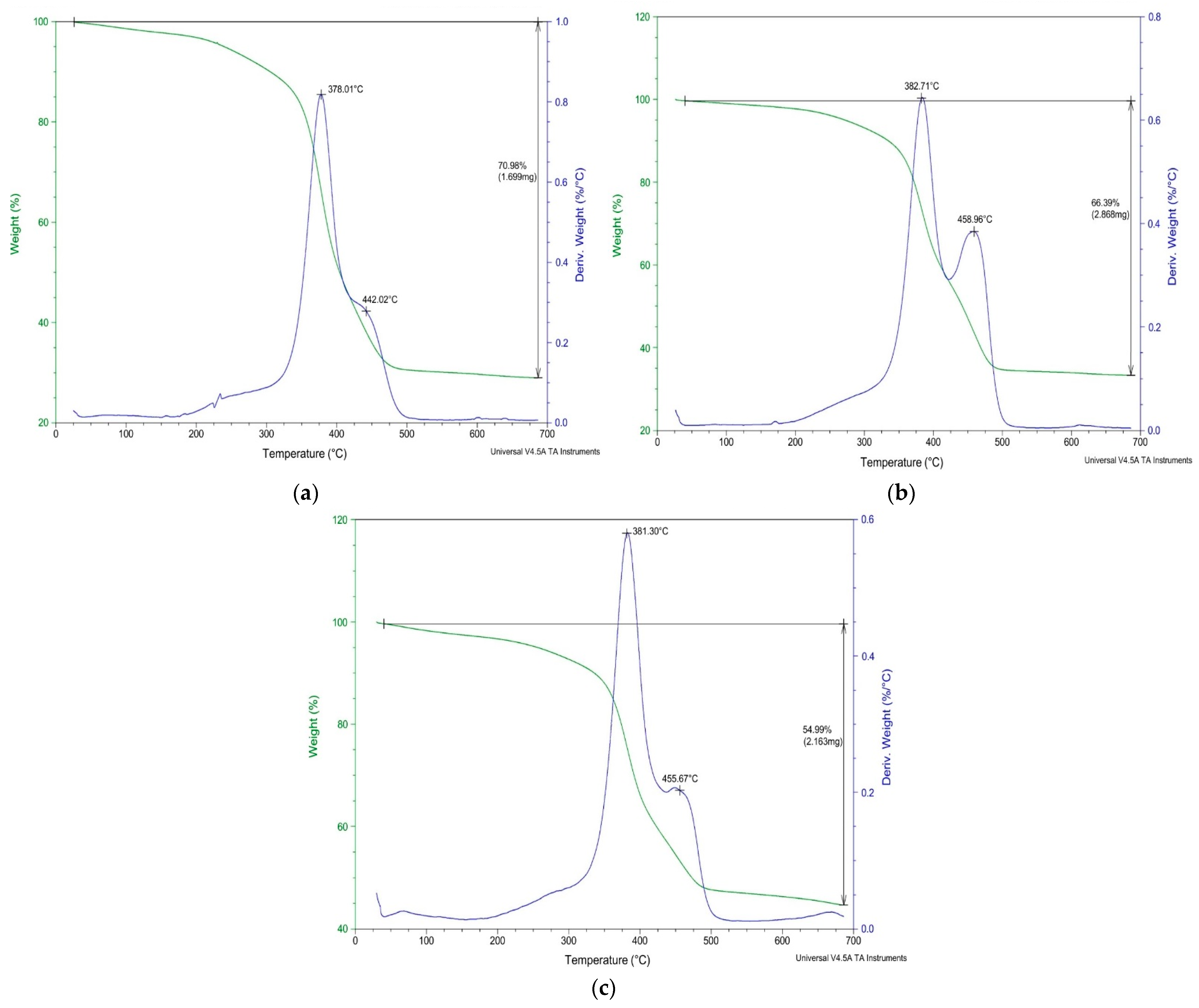 Sustainability 17 08599 g004 Sustainability 17 08599 g004