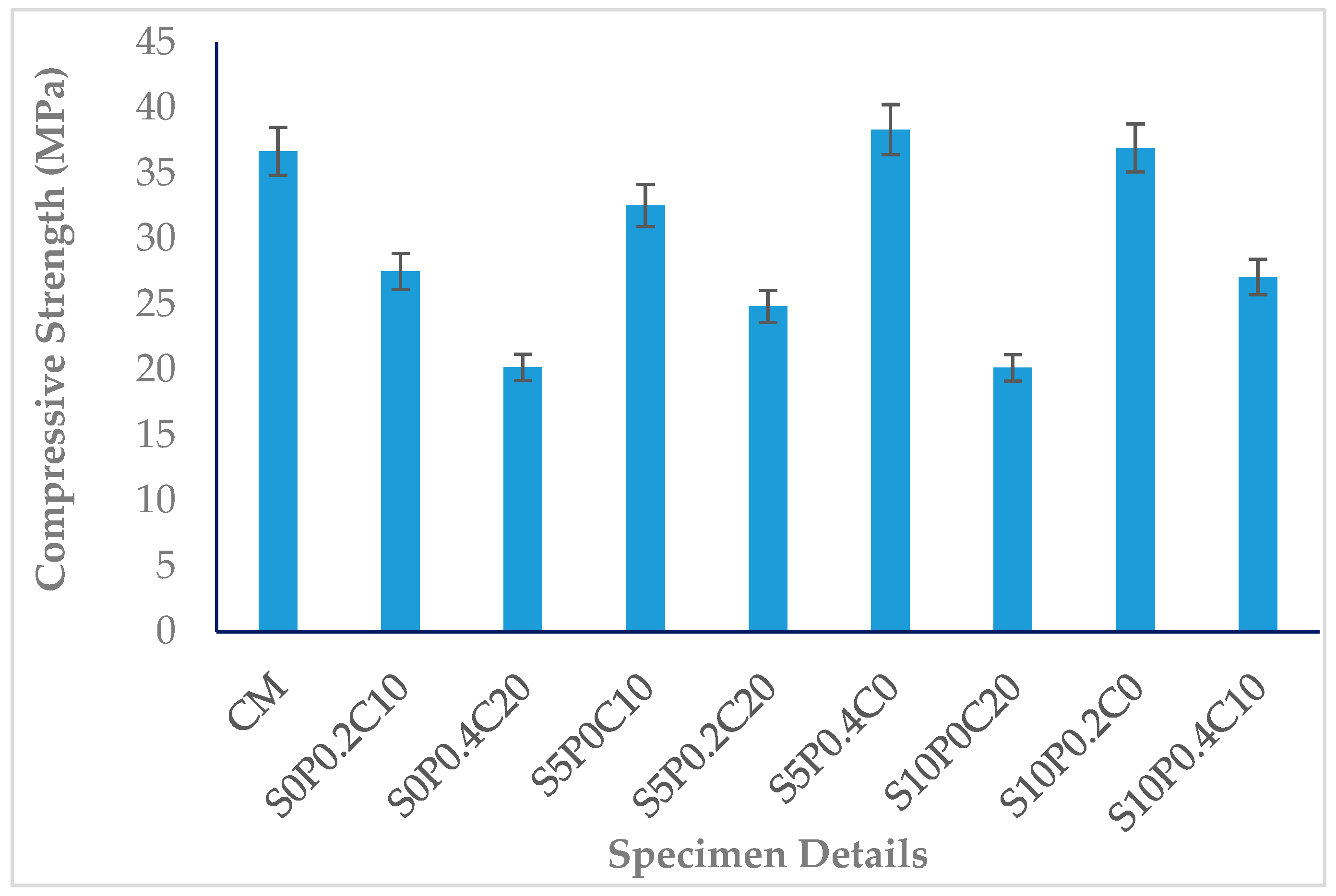 Sustainability 17 08599 g005 Sustainability 17 08599 g005